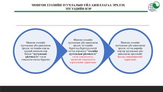 МӨНГӨН ЗЭЭЛИЙН ҮЙЛ АЖИЛЛАГААГ ЗОХИЦУУЛАХ ТУХАЙ ХУУЛИЙН ТӨСЛИЙН ...