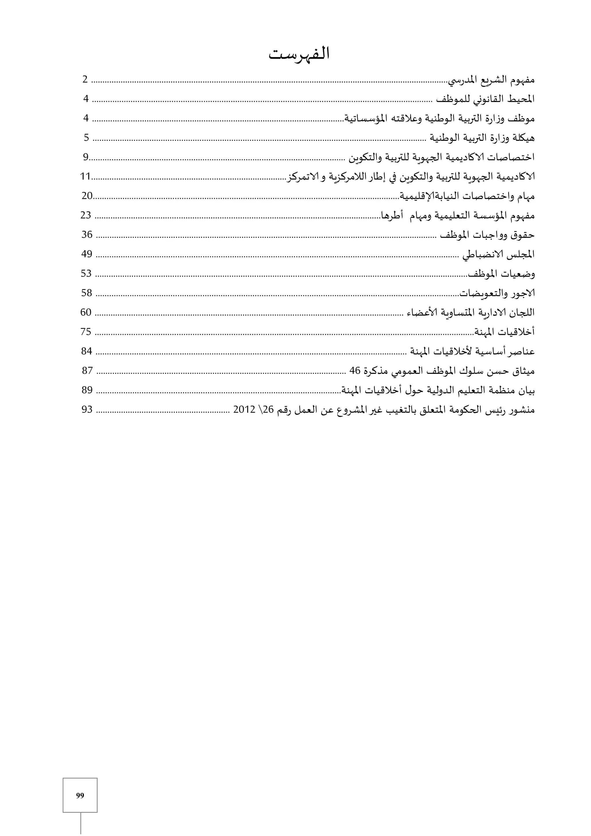 99
‫الفهرست‬
‫ي‬ ‫املدرس‬ ‫الشريع‬ ‫مفهوم‬
.............................................................................................................................
................................
2
‫ل‬ ‫القانوني‬ ‫املحيط‬
‫ل‬
‫موظف‬
.............................................................................................................................
.........................
4
‫م‬
‫وظف‬
‫الوطنية‬ ‫التربية‬ ‫وزارة‬
‫وعالقته‬
.........................................................‫املؤسساتية‬
......................................................
4
‫هيكلة‬
....................................................................................................... ‫الوطنية‬ ‫التربية‬ ‫وزارة‬
............................................
5
‫الاكاديمي‬ ‫اختصاصات‬
‫ا‬ ‫ة‬
..................................................................................................... ‫والتكوين‬ ‫للتربية‬ ‫لجهوية‬
............
9
‫الاكاديمي‬
‫إطار‬ ‫في‬ ‫والتكوين‬ ‫للتربية‬ ‫الجهوية‬ ‫ة‬
‫الالمركزية‬
....................................................‫الاتمركز‬‫و‬
..................................
11
‫واختصاصات‬ ‫مهام‬
‫النيابة‬
....................................................................................................................‫إلاقليمية‬
...................
20
‫مفهوم‬
‫املؤسس‬
..............‫أطرها‬ ‫ومهام‬ ‫التعليمية‬ ‫ة‬
................................................................................................................
23
......................................................................................................... ‫املوظف‬ ‫وواجبات‬ ‫ق‬‫حقو‬
...............
..............................
36
‫الانضباطي‬ ‫املجلس‬
.............................................................................................................................
...................................
49
‫املوظف‬ ‫وضعيات‬
.............................................................................................................................
.......................................
53
‫والتعويضات‬ ‫الاجور‬
.......................................................................
.........................................................................................
58
‫ال‬
‫ل‬
‫ج‬
‫ا‬
‫املتساوية‬ ‫الادارية‬ ‫ن‬
..................................................................................................................... ‫ألاعضاء‬
............
.......
60
‫أ‬
‫املهنة‬ ‫خالقيات‬
.............................................................................................................................
..........................................
75
‫عناصر‬
‫أ‬
‫ساسية‬
............................. ‫املهنة‬ ‫ألخالقيات‬
............................................................................................................
84
‫مذكرة‬ ‫العمومي‬ ‫املوظف‬ ‫سلوك‬ ‫حسن‬ ‫ميثاق‬
46
.........................................................................................................
.....
87
‫بيان‬
....................................................................................‫املهنة‬ ‫أخالقيات‬ ‫ل‬‫حو‬ ‫الدولية‬ ‫التعليم‬ ‫منظمة‬
........................
89
‫م‬
‫نشور‬
‫رقم‬ ‫العمل‬ ‫عن‬ ‫املشروع‬‫غير‬ ‫بالتغيب‬ ‫املتعلق‬ ‫الحكومة‬ ‫رئيس‬
26

2102
....................
.......................................
93
 