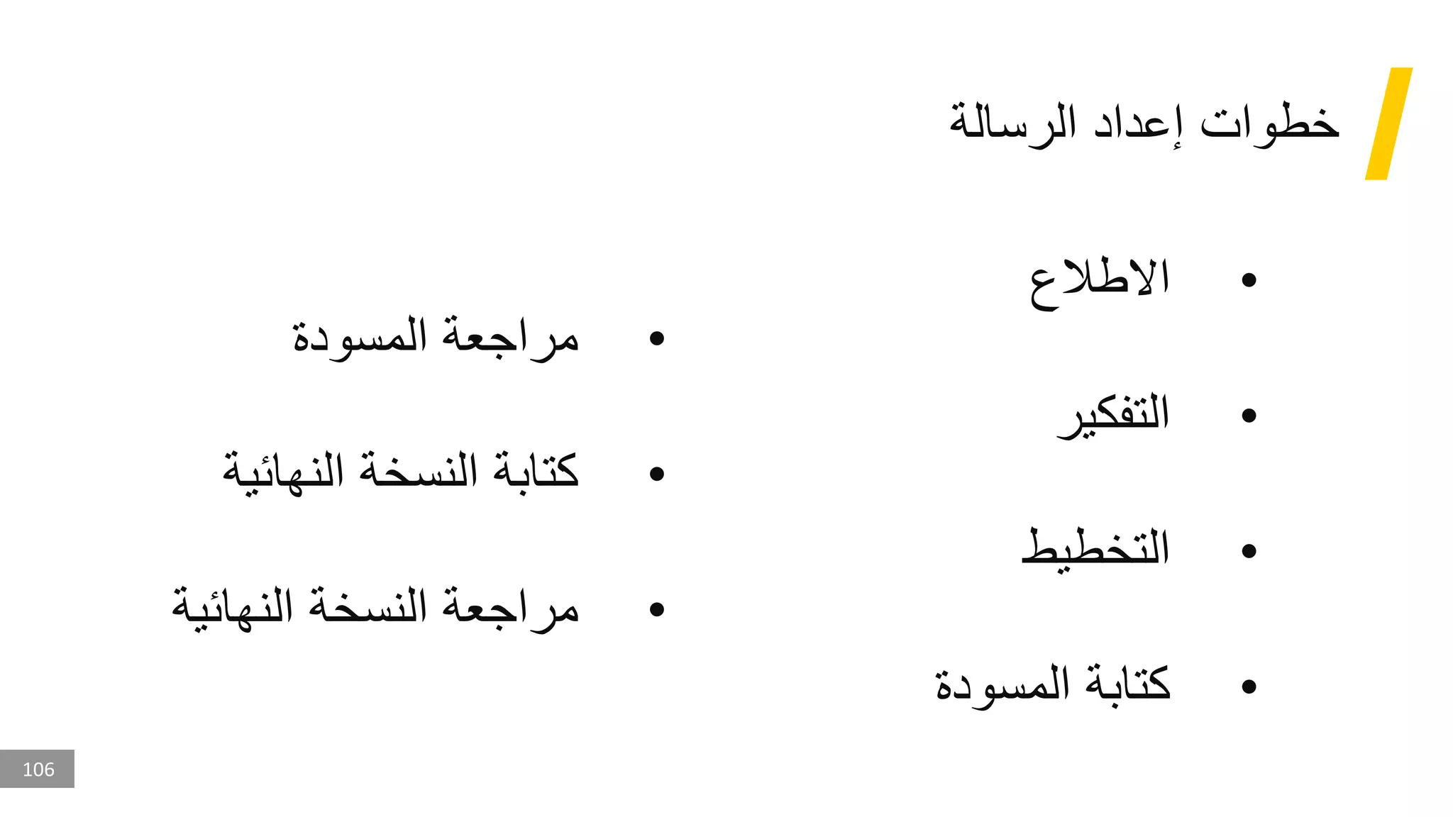 106
‫الرسالة‬ ‫إعداد‬ ‫خطوات‬
•
‫االطالع‬
•
‫التفكير‬
•
‫التخطيط‬
•
‫المسودة‬ ‫كتابة‬
•
‫المسودة‬ ‫مراجعة‬
•
‫النهائية‬ ‫النسخة‬ ‫كتابة‬
•
‫النهائية‬ ‫النسخة‬ ‫مراجعة‬
 