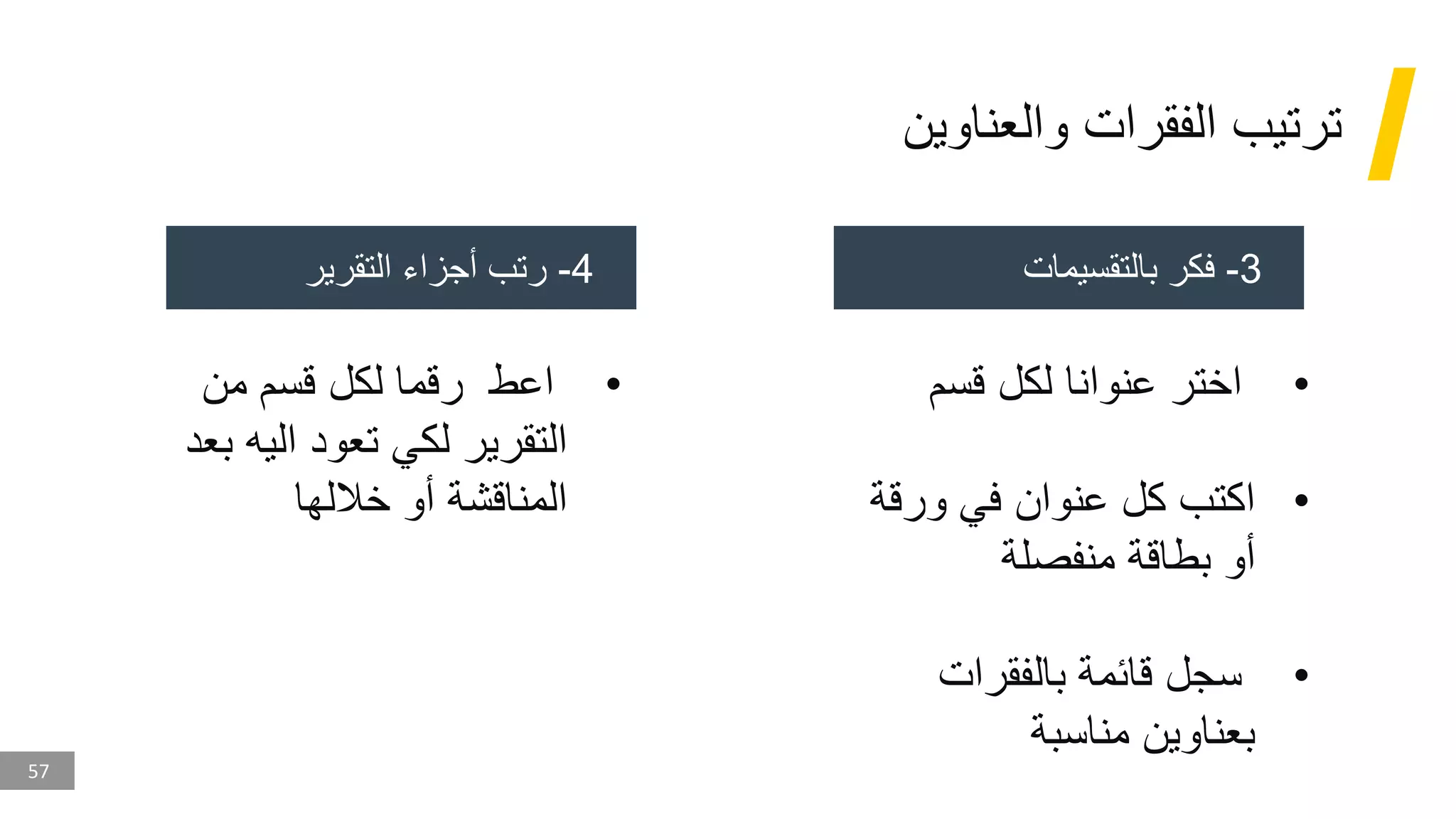 57
‫والعناوين‬ ‫الفقرات‬ ‫ترتيب‬
3
-
‫بالتقسيمات‬ ‫فكر‬
4
-
‫التقرير‬ ‫أجزاء‬ ‫رتب‬
•
‫قسم‬ ‫لكل‬ ‫عنوانا‬ ‫اختر‬
•
‫ورقة‬ ‫في‬ ‫عنوان‬ ‫كل‬ ‫اكتب‬
‫منفصلة‬ ‫بطاقة‬ ‫أو‬
•
‫بالفقرات‬ ‫قائمة‬ ‫سجل‬
‫مناسبة‬ ‫بعناوين‬
•
‫من‬ ‫قسم‬ ‫لكل‬ ‫رقما‬ ‫اعط‬
‫اليه‬ ‫تعود‬ ‫لكي‬ ‫التقرير‬
‫بعد‬
‫خاللها‬ ‫أو‬ ‫المناقشة‬
 