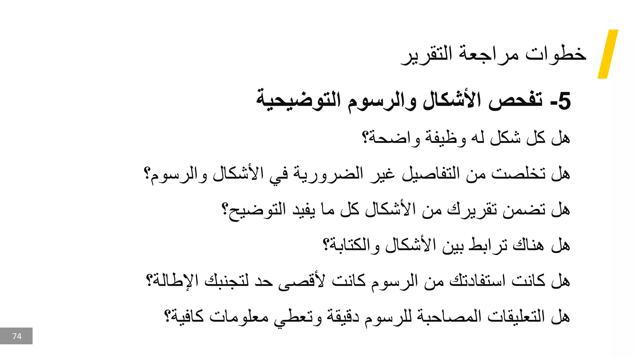 74
‫التقرير‬ ‫مراجعة‬ ‫خطوات‬
5
-
‫التوضيحية‬ ‫والرسوم‬ ‫األشكال‬ ‫تفحص‬
‫واضحة؟‬ ‫وظيفة‬ ‫له‬ ‫شكل‬ ‫كل‬ ‫هل‬
‫والرسوم؟‬ ‫األشكال‬ ‫في‬ ‫الضرورية‬ ‫غير‬ ‫التفاصيل‬ ‫من‬ ‫تخلصت‬ ‫هل‬
‫التوضيح؟‬ ‫يفيد‬ ‫ما‬ ‫كل‬ ‫األشكال‬ ‫من‬ ‫تقريرك‬ ‫تضمن‬ ‫هل‬
‫والكتابة؟‬ ‫األشكال‬ ‫بين‬ ‫ترابط‬ ‫هناك‬ ‫هل‬
‫اإلطالة؟‬ ‫لتجنبك‬ ‫حد‬ ‫ألقصى‬ ‫كانت‬ ‫الرسوم‬ ‫من‬ ‫استفادتك‬ ‫كانت‬ ‫هل‬
‫كافية؟‬ ‫معلومات‬ ‫وتعطي‬ ‫دقيقة‬ ‫للرسوم‬ ‫المصاحبة‬ ‫التعليقات‬ ‫هل‬
 