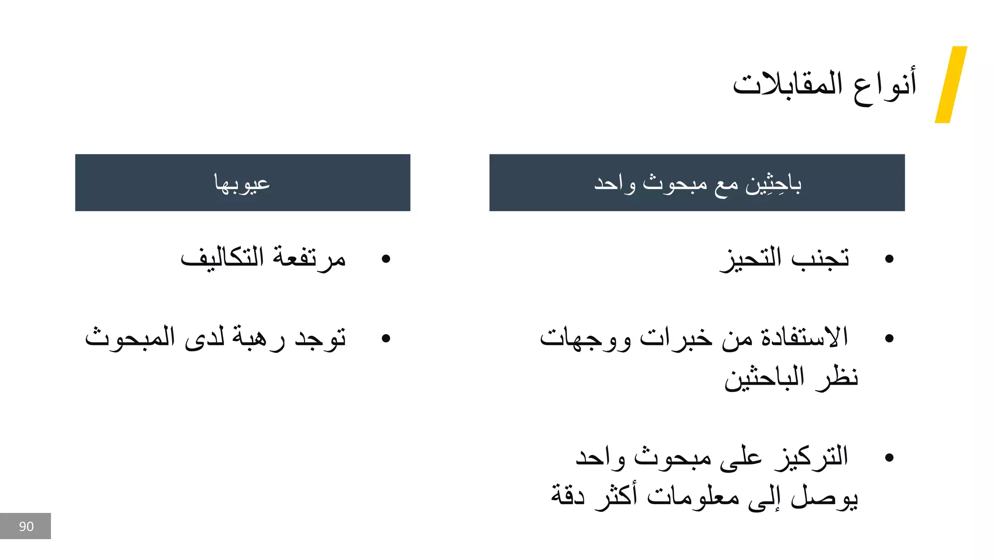 90
‫المقابالت‬ ‫أنواع‬
‫واحد‬ ‫مبحوث‬ ‫مع‬ ‫ين‬ِ‫ث‬ ِ‫باح‬
‫عيوبها‬
•
‫التحيز‬ ‫تجنب‬
•
‫ووجهات‬ ‫خبرات‬ ‫من‬ ‫االستفادة‬
‫الباحثين‬ ‫نظر‬
•
‫واحد‬ ‫مبحوث‬ ‫على‬ ‫التركيز‬
‫دقة‬ ‫أكثر‬ ‫معلومات‬ ‫إلى‬ ‫يوصل‬
•
‫التكاليف‬ ‫مرتفعة‬
•
‫المبحوث‬ ‫لدى‬ ‫رهبة‬ ‫توجد‬
 