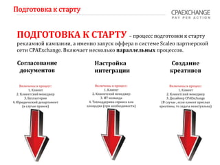 Подготовка к старту
Баннер должен содержать:
ПОДГОТОВКА К СТАРТУ – процесс подготовки к старту
рекламной кампании, а именно запуск оффера в системе Scaleo партнерской
сети CPAExchange. Включает несколько параллельных процессов.
Согласование
документов
Включены в процесс:
1. Клиент
2. Клиентский менеджер
3. Бухгалтерия
4. Юридический департамент
(в случае правок)
Настройка
интеграции
Включены в процесс:
1. Клиент
2. Клиентский менеджер
3. ИТ-команда
4. Техподдержка сервиса или
площадки (при необходимости)
Создание
креативов
Включены в процесс:
1. Клиент
2. Клиентский менеджер
3. Дизайнер CPAExchange
(В случае , если клиент прислал
креативы, то задача неактуальна)
 