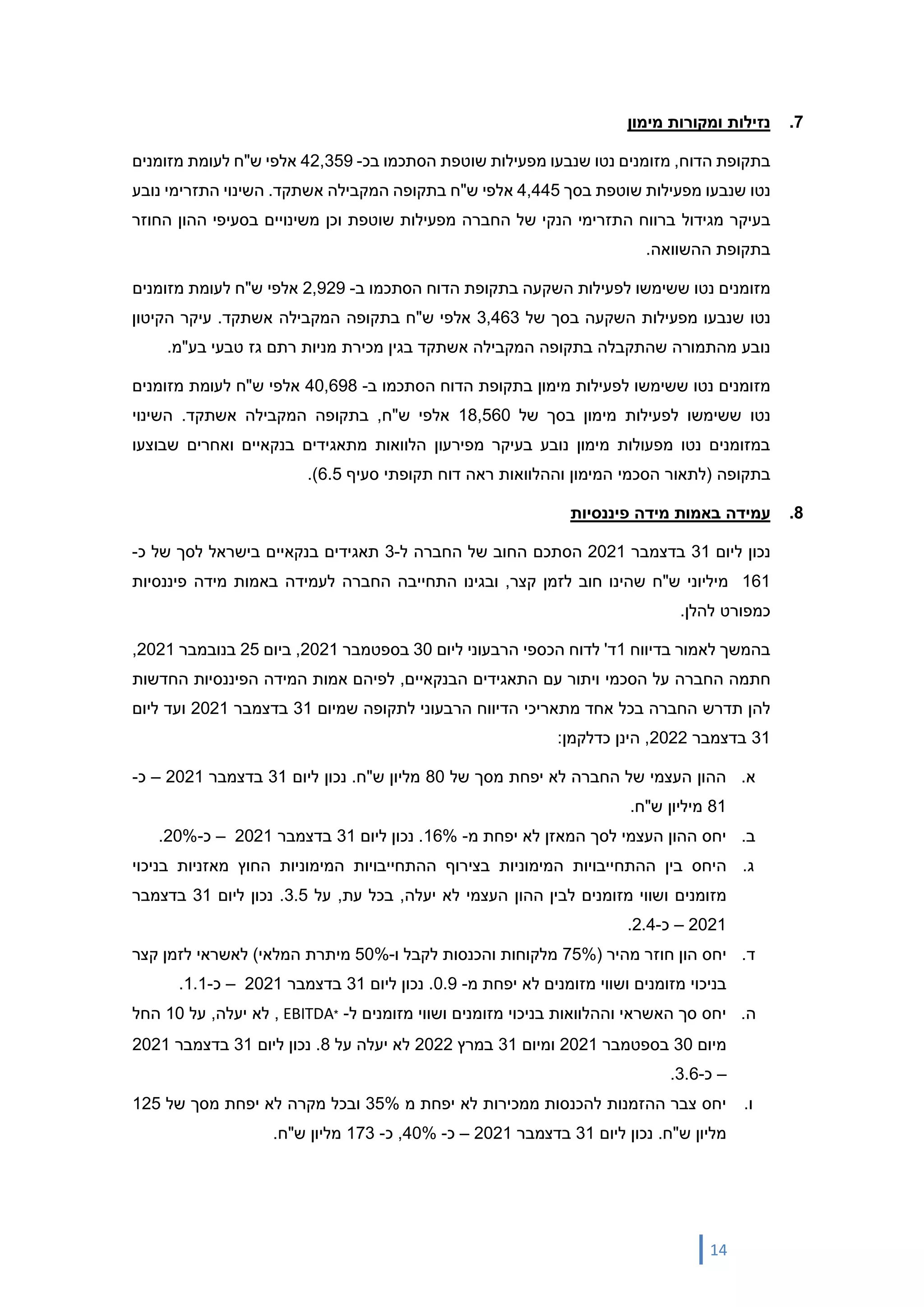14
7
.
‫מימון‬ ‫ומקורות‬ ‫נזילות‬
‫הדוח‬ ‫בתקופת‬
,
‫מזומנים‬
‫נטו‬
‫שנבעו‬
‫מ‬
‫ב‬ ‫הסתכמו‬ ‫שוטפת‬ ‫פעילות‬
‫כ‬
-
42,359
‫אלפי‬
‫ש"ח‬
‫מזומנים‬ ‫לעומת‬
‫נטו‬
‫מ‬ ‫שנבעו‬
‫פעילות‬
‫שוטפת‬
‫ב‬
‫סך‬
4,445
‫אלפי‬
‫ש"ח‬
‫בתקופה‬
.‫אשתקד‬ ‫המקבילה‬
‫השינוי‬
‫התזרימי‬
‫נובע‬
‫בעיקר‬
‫מגידול‬
‫וכן‬ ‫שוטפת‬ ‫מפעילות‬ ‫החברה‬ ‫של‬ ‫הנקי‬ ‫התזרימי‬ ‫ברווח‬
‫משינויים‬
‫החוזר‬ ‫ההון‬ ‫בסעיפי‬
‫בתקופת‬
‫ההשוואה‬
.
‫מזומנים‬
‫נטו‬
‫ששימשו‬
‫ל‬
‫פעילות‬
‫השקעה‬
‫בתקופת‬
‫הדוח‬
‫הסתכמו‬
‫ב‬
-
2,929
‫אלפי‬
‫ש"ח‬
‫לעומת‬
‫מזומנים‬
‫נטו‬
‫שנבעו‬
‫מפעילות‬
‫השקעה‬
‫בסך‬
‫של‬
3,463
‫אלפי‬
‫ש‬
‫"ח‬
‫בתקופה‬
‫המקבילה‬
‫אשתקד‬
.
‫עיקר‬
‫ה‬
‫קיטון‬
‫אשתקד‬ ‫המקבילה‬ ‫בתקופה‬ ‫שהתקבלה‬ ‫מהתמורה‬ ‫נובע‬
‫בגין‬
‫מכירת‬
‫מניות‬
‫רתם‬
‫גז‬
‫טבעי‬
‫בע‬
.‫"מ‬
‫נטו‬ ‫מזומנים‬
‫ששימשו‬
‫ל‬
‫מימון‬ ‫פעילות‬
‫ב‬ ‫הסתכמו‬ ‫הדוח‬ ‫בתקופת‬
-
40,698
‫אלפי‬
‫ש‬
‫לעומת‬ ‫"ח‬
‫מזומנים‬
‫נטו‬
‫ששימשו‬
‫ל‬
‫פעילות‬
‫מימון‬
‫ב‬
‫של‬ ‫סך‬
18,560
‫אלפי‬
‫ש‬
‫אשתקד‬ ‫המקבילה‬ ‫בתקופה‬ ,‫"ח‬
.
‫השינוי‬
‫בעיקר‬ ‫נובע‬ ‫מימון‬ ‫מפעולות‬ ‫נטו‬ ‫במזומנים‬
‫מפירעון‬
‫הלוואות‬
‫ואחרים‬ ‫בנקאיים‬ ‫מתאגידים‬
‫שבוצעו‬
‫בתקופה‬
‫סעיף‬ ‫תקופתי‬ ‫דוח‬ ‫ראה‬ ‫וההלוואות‬ ‫המימון‬ ‫הסכמי‬ ‫(לתאור‬
6.5
.)
8
.
‫עמידה‬
‫באמות‬
‫מידה‬
‫פיננסיות‬
‫נכון‬
‫ליום‬
31
‫בדצמבר‬
2021
‫הסתכם‬
‫החוב‬
‫של‬
‫החברה‬
‫ל‬
-
3
‫תאגידים‬
‫בנקאיים‬
‫בישראל‬
‫לסך‬
‫של‬
‫כ‬
-
161
‫מיליוני‬
‫ש‬
‫"ח‬
‫ש‬
‫הינו‬
‫חוב‬
‫לזמן‬
‫קצר‬
,
‫ו‬
‫בגינו‬
‫התחייבה‬
‫החברה‬
‫לעמידה‬
‫באמות‬
‫מידה‬
‫פיננסיות‬
‫כמפורט‬
‫להלן‬
.
‫בדיווח‬ ‫לאמור‬ ‫בהמשך‬
1
‫ליום‬ ‫הרבעוני‬ ‫הכספי‬ ‫לדוח‬ '‫ד‬
30
‫בספטמבר‬
2021
‫ב‬ ,
‫יום‬
25
‫בנובמבר‬
2021
,
‫חתמה‬
‫החברה‬
‫על‬
‫הסכמי‬
‫הבנקאיים‬ ‫התאגידים‬ ‫עם‬ ‫ויתור‬
,
‫אמות‬ ‫לפיהם‬
‫המידה‬
‫הפיננסיות‬
‫החדשות‬
‫להן‬
‫תדרש‬
‫אחד‬ ‫בכל‬ ‫החברה‬
‫מתאריכי‬
‫שמיום‬ ‫לתקופה‬ ‫הרבעוני‬ ‫הדיווח‬
31
‫בדצמבר‬
2021
‫ליום‬ ‫ועד‬
31
‫בדצמבר‬
2022
:‫כדלקמן‬ ‫הינן‬ ,
‫א‬
.
‫של‬ ‫מסך‬ ‫יפחת‬ ‫לא‬ ‫החברה‬ ‫של‬ ‫העצמי‬ ‫ההון‬
80
‫ליום‬ ‫נכון‬ .‫ש"ח‬ ‫מליון‬
31
‫בדצמבר‬
2021
–
‫כ‬
-
81
.‫ש"ח‬ ‫מיליון‬
‫ב‬
.
‫מ‬ ‫יפחת‬ ‫לא‬ ‫המאזן‬ ‫לסך‬ ‫העצמי‬ ‫ההון‬ ‫יחס‬
-
16%
‫ליום‬ ‫נכון‬ .
31
‫בדצמבר‬
2021
–
‫כ‬
-
20%
.
‫ג‬
.
‫היחס‬
‫בין‬
‫ההתחייבויות‬
‫המימוניות‬
‫בצירוף‬
‫ההתחייבויות‬
‫המימוניות‬
‫החוץ‬
‫מאזניות‬
‫בניכוי‬
‫מזומנים‬
‫ושווי‬
‫מזומנים‬
‫לבין‬
‫ההון‬
‫העצמי‬
‫לא‬
‫יעלה‬
,
‫בכל‬
‫עת‬
,
‫על‬
3.5
.
‫ליום‬ ‫נכון‬
31
‫בדצמבר‬
2021
–
‫כ‬
-
2.4
.
‫ד‬
.
‫יחס‬
‫הון‬
‫חוזר‬
‫מהיר‬
(
75%
‫מלקוחות‬
‫והכנסות‬
‫לקבל‬
‫ו‬
-
50%
‫מיתרת‬
‫המלאי‬
)
‫לאשראי‬
‫לזמן‬
‫קצר‬
‫בניכוי‬
‫מזומנים‬
‫ושווי‬
‫מזומנים‬
‫לא‬
‫יפחת‬
‫מ‬
-
0.9
.
‫ליום‬ ‫נכון‬
31
‫בדצמבר‬
2021
–
‫כ‬
-
1.1
.
‫ה‬
.
‫ל‬ ‫מזומנים‬ ‫ושווי‬ ‫מזומנים‬ ‫בניכוי‬ ‫וההלוואות‬ ‫האשראי‬ ‫סך‬ ‫יחס‬
-
*
EBITDA
‫על‬ ,‫יעלה‬ ‫לא‬ ,
10
‫החל‬
‫מיום‬
30
‫בספטמבר‬
2021
‫ומיום‬
31
‫במרץ‬
2022
‫על‬ ‫יעלה‬ ‫לא‬
8
‫ליום‬ ‫נכון‬ .
31
‫בדצמבר‬
2021
–
‫כ‬
-
3.6
.
‫ו‬
.
‫מ‬ ‫יפחת‬ ‫לא‬ ‫ממכירות‬ ‫להכנסות‬ ‫ההזמנות‬ ‫צבר‬ ‫יחס‬
35%
‫ו‬
‫מ‬ ‫יפחת‬ ‫לא‬ ‫מקרה‬ ‫בכל‬
‫של‬ ‫סך‬
125
‫ש‬ ‫מליון‬
‫ליום‬ ‫נכון‬ .‫"ח‬
31
‫בדצמבר‬
2021
–
‫כ‬
-
40%
‫כ‬ ,
-
173
‫מליון‬
‫ש‬
‫"ח‬
.
 