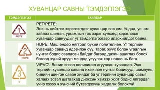 ХУВАНЦАР САВНЫ ТЭМДЭГЛЭГЭЭ
ТЭМДЭГЛЭГЭЭ ТАЙЛБАР
PETPETE:
Энэ нь нийтлэг хэрэглэгддэг хуванцар сав юм. Ундаа, ус, ам
зайлах шингэн, ургамлын тос зэрэг хүнсэнд хэрэглэдэг
хуванцар савнуудыг уг тэмдэглэгээгээр илэрхийлдэг байна.
HDPE: Маш өндөр нягтрал бүхий полителиен. Уг төрлийн
хуванцар саванд идэвчлэн сүү, тараг, жүүс болон угаалгын
нунтаг бодис савласан байдаг бөгөөд дахин ашиглах болох
бөгөөд хүний эрүүл мэндэд үзүүлэх хор нөлөө нь бага.
VPVC: Винил эсвэл поливинил агуулсан хуванцар. Энэ
төрлийн хуванцар саванд ихэвчлэн нунтаг бодисууд, шампунь,
биеийн шингэн саван хийдэг ба уг төрлийн хуванцар савыг
халаах эсвэл шатаахад диоксин хэмээх хорт бодис ялгардаг
учир хэзээ ч хүнсний бүтээгдэхүүн хадгалж болохгүй.
 