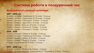 Система роботи в позаурочний час
Всеукраїнські учнівські олімпіади
2017 – 2018 н.р.
IIІ етап - історія - Гребенюк О. 10 клас - 3 місце
ІІ етап – історія – Гребенюк О. 10 клас – 1 місце
ІІ етап – історія – Петкова С. 9 клас – 2 місце
ІІ етап – історія – Драгой А. 10 клас – 3 місце
ІІ етап – право – Куку Д.. 10 клас – 2 місце
ІІ етап – право – Мийня М. 11 клас – 3 місце
ІІ етап – право – Петкова С. 9 клас – 3 місце
2018 – 2019
ІІ етап – історія – Геока Є. 9 клас – 2 місце
ІІ етап – історія – Гребенюк О. 11 клас – 2 місце
ІІ етап – право – Чобан В. 9 клас – 2 місце
ІІ етап – право – Геока Є. 9 клас – 3 місце
ІІ етап – Сітніченко Ж. 9 клас – 3 місце
2019 – 2020 н.р.
II етап - історія - Мийня М. 11 клас - 3 місце
II етап - правознавство - Спусканюк О., Тасмали О. 9 клас - 3 місце,
 