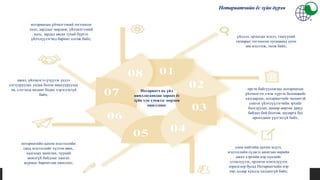 үйлдэл, орлогын мэдээ, гишүүний
татварыг тогтоосон хугацаанд үнэн
зөв мэдээлж, төлж байх;
иргэн байгууллагаас нотариатын
үйлчилгээг тэгш хүртэх боломжийг
хязгаарлах, нотариатчийг чөлөөтэй
сонгох үйлчлүүлэгчийн эрхийг
боогдуулах замаар өөртөө давуу
байдал бий болгож, шударга бус
өрсөлдөөн үүсгэхгүй байх;
олон нийтийн цахим мэдээ,
мэдээллийн сүлжээ ашиглан өөрийн
ажил хэргийн нэр хүндийг
дээшлүүлэх, орлогоо нэмэгдүүлэх
зорилгоор бусад Нотариатчийн нэр
төр, алдар хүндэд халдахгүй байх;
нотариатын үйчилгээний тогтоосон
хөлс, зардлыг мөрдөж, үйлчилгээний
хөлс, зардал авсан тухай бүртээ
үйлчлүүлэгчид баримт олгож байх;
гишүүнчлэлийн хураамж
төлөх
хуульд заасан бусад үүрэг
ажил, үйлчилгээ үзүүлэх үедээ
согтууруулах ундаа болон мансууруулах
эм, сэтгэцэд нөлөөт бодис хэрэглэхгүй
байх;
Нотариатч нь үйл
ажиллагаандаа дараах ёс
зүйн хэм хэмжээг мөрдөж
ажиллана:
Нотариатчийн ёс зүйн дүрэм
нотариатийн цахим мэдээллийн
санд мэдээллийг хүлээн авах,
хадгалах ашиглах, түүний
аюалгүй байдлыг хангах
журмыг баримтлан ажиллах;
 