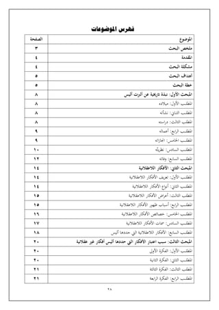 28
‫املوضوع‬
‫الصفحة‬
‫البحث‬ ‫ملخص‬
3
‫املقدمة‬
4
‫البحث‬ ‫مشكلة‬
4
‫البحث‬ ‫أهداف‬
5
‫البحث‬ ‫خطة‬
5
‫أليس‬ ‫ألربت‬ ‫عن‬ ‫اترخيية‬ ‫نبذة‬ :‫األول‬ ‫املبحث‬
٨
‫ميالده‬ :‫األول‬ ‫ـب‬‫ـ‬‫ـ‬‫ـ‬‫ل‬‫املط‬
٨
‫نشأته‬ :‫ـان‬‫ـ‬‫ـ‬‫ث‬‫ال‬ ‫ـب‬‫ـ‬‫ـ‬‫ل‬‫املط‬
٨
‫استه‬‫ر‬‫د‬ :‫الثالث‬ ‫املطلب‬
٨
:‫ابع‬‫ر‬‫ال‬ ‫ـب‬‫ـ‬‫ـ‬‫ـ‬‫ـ‬‫ل‬‫املط‬
‫أعماله‬
٩
‫اته‬‫ز‬‫اجنا‬ :‫اخلامس‬ ‫ـب‬‫ـ‬‫ـ‬‫ـ‬‫ـ‬‫ل‬‫املط‬
٩
:‫السادس‬ ‫ـب‬‫ـ‬‫ـ‬‫ـ‬‫ـ‬‫ل‬‫املط‬
‫ي‬‫ر‬‫نظ‬
‫ه‬‫ت‬
10
‫وفاته‬ :‫السابع‬ ‫ـب‬‫ـ‬‫ـ‬‫ـ‬‫ـ‬‫ل‬‫املط‬
12
‫الالعقالنية‬ ‫األفكار‬ :‫الثاين‬ ‫املبحث‬
14
‫الالعقالنية‬ ‫األفكار‬ ‫يف‬‫ر‬‫تع‬ :‫األول‬ ‫ـب‬‫ـ‬‫ـ‬‫ـ‬‫ل‬‫املط‬
14
‫الالعقالنية‬ ‫األفكار‬ ‫اع‬‫و‬‫أن‬ :‫الثان‬ ‫ـب‬‫ـ‬‫ـ‬‫ـ‬‫ـ‬‫ل‬‫املط‬
14
:‫الثالث‬ ‫املطلب‬
‫اض‬‫ر‬‫أع‬
‫الالعقالنية‬ ‫األفكار‬
15
:‫ابع‬‫ر‬‫ال‬ ‫ـب‬‫ـ‬‫ـ‬‫ـ‬‫ـ‬‫ل‬‫املط‬
‫الالعقالنية‬ ‫األفكار‬ ‫ظهور‬ ‫أسباب‬
15
:‫اخلامس‬ ‫ـب‬‫ـ‬‫ـ‬‫ـ‬‫ـ‬‫ل‬‫املط‬
‫خصائص‬
‫الالعقالنية‬ ‫األفكار‬
1٦
‫ـب‬‫ـ‬‫ـ‬‫ـ‬‫ـ‬‫ل‬‫املط‬
:‫السادس‬
‫مسات‬
‫الالعقالنية‬ ‫األفكار‬
1٧
‫السا‬ ‫ـب‬‫ـ‬‫ـ‬‫ـ‬‫ـ‬‫ل‬‫املط‬
‫بع‬
‫األفكار‬ :
‫أليس‬ ‫حددها‬ ‫اليت‬ ‫الالعقالنية‬
1٨
‫عقالنية‬ ‫غري‬ ‫أفكار‬ ‫أليس‬ ‫حددها‬ ‫اليت‬ ‫األفكار‬ ‫اعتبار‬ ‫سبب‬ :‫الثالث‬ ‫املبحث‬
20
‫األوىل‬ ‫الفكرة‬ :‫األول‬ ‫ـب‬‫ـ‬‫ـ‬‫ـ‬‫ل‬‫املط‬
20
‫ـب‬‫ـ‬‫ـ‬‫ـ‬‫ـ‬‫ل‬‫املط‬
‫الثان‬
:
‫الثانية‬ ‫الفكرة‬
20
‫املطلب‬
‫الثالث‬
:
‫الثالثة‬ ‫الفكرة‬
21
:‫ابع‬‫ر‬‫ال‬ ‫ـب‬‫ـ‬‫ـ‬‫ـ‬‫ـ‬‫ل‬‫املط‬
‫ابعة‬‫ر‬‫ال‬ ‫الفكرة‬
21
‫املوضوعات‬ ‫فهرس‬
 