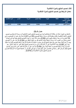 27 | P a g e
:‫ثالثا‬
‫التنافسية‬ ‫والميزة‬ ‫المنتج‬ ‫تصميم‬
‫االرتباط‬ ‫معامل‬
‫بين‬
‫التنافسية‬ ‫والميزة‬ ‫المنتج‬ ‫تصميم‬
‫الميزة‬ ‫ابعاد‬
‫تصميم‬ / ‫التنافسية‬
‫المنتج‬
‫التكلفة‬
‫الجودة‬
‫التسليم‬ ‫وقت‬
‫المرونة‬
‫االبداع‬
‫التنافسية‬ ‫الميزة‬
‫المنتج‬ ‫تصميم‬
0.977
0.985
0,946
0,999
0,988
0,979
( ‫رقم‬ ‫جدول‬
3
)
‫تصميم‬ ‫بين‬ ‫االرتباط‬ ‫درجة‬ ‫ان‬ ‫التنافسية‬ ‫والميزة‬ ‫المنتج‬ ‫تصميم‬ ‫بين‬ ‫جدا‬ ‫قوية‬ ‫االرتباط‬ ‫عالقة‬ ‫أن‬ ‫اعاله‬ ‫الجول‬ ‫من‬ ‫نالحظ‬
( ‫هي‬ ‫بالكلفة‬ ‫التصميم‬ ‫ارتباط‬ ‫درجة‬ ‫فأن‬ ‫ومتفاوتة‬ ‫عالية‬ ‫التنافسية‬ ‫واالبعاد‬ ‫المنتج‬
0,97
‫يراعي‬ ‫التصميم‬ ‫ان‬ ‫على‬ ‫يدل‬ ‫هذا‬ )
‫بال‬ ‫ارتباطه‬ ‫درجة‬ ‫أما‬ ‫المنتوج‬ ‫كلفة‬
( ‫هي‬ ‫جودة‬
0,98
‫ايصال‬ ‫في‬ ‫جدا‬ ‫مهمة‬ ‫للمنتج‬ ‫التصميم‬ ‫جودة‬ ‫أن‬ ‫على‬ ‫دًللة‬ ‫وهذه‬ )
( ‫هي‬ ‫بقليل‬ ‫الجودة‬ ‫من‬ ‫اقل‬ ‫التسليم‬ ‫بوقت‬ ‫ارتباطه‬ ‫درجة‬ ‫أما‬ ‫العيوب‬ ‫من‬ ‫خالي‬ ‫المنتوج‬
0,94
‫التصميم‬ ‫ان‬ ‫على‬ ‫يدل‬ ‫هذا‬ )
‫الدرج‬ ‫بالنسبة‬ ‫أما‬ ‫سليمة‬ ‫بصورة‬ ‫للزبائن‬ ‫المنتج‬ ‫تسليم‬ ‫يتم‬ ‫حتى‬ ‫محدد‬ ‫بوقت‬ ‫يتم‬ ‫أن‬ ‫يجب‬
‫عالية‬ ‫بالمرونة‬ ‫التصميم‬ ‫ارتباط‬ ‫ة‬
( ‫وهي‬ ‫جدا‬
0,99
‫وهو‬ ‫اًلخير‬ ‫البعد‬ ‫أما‬ ‫كبير‬ ‫بشكل‬ ‫المنتج‬ ‫تصميم‬ ‫مرونة‬ ‫تراعي‬ ‫الشركة‬ ‫أن‬ ‫على‬ ‫قوية‬ ‫دًللة‬ ‫وهذه‬ )
( ‫وهي‬ ‫ايضا‬ ‫عالية‬ ‫به‬ ‫التصميم‬ ‫ارتباط‬ ‫درجة‬ ‫اًلبداع‬
0,98
‫تصميم‬ ‫في‬ ‫اًلبداع‬ ‫على‬ ‫تعتمد‬ ‫الشركة‬ ‫أن‬ ‫على‬ ‫يدل‬ ‫مما‬ )
‫ا‬ ‫الزبائن‬ ‫لجعل‬ ‫المنتج‬
‫بين‬ ‫العام‬ ‫اًلرتباط‬ ‫أما‬ ‫لديهم‬ ‫الحاجة‬ ‫او‬ ‫الغرض‬ ‫يلبي‬ ‫ورائع‬ ‫جديد‬ ‫منتج‬ ‫على‬ ‫الحصول‬ ‫في‬ ‫رغبة‬ ‫کثر‬
( ‫هو‬ ‫التنافسية‬ ‫والميزة‬ ‫المنتج‬ ‫تصميم‬
0,979
. )
 