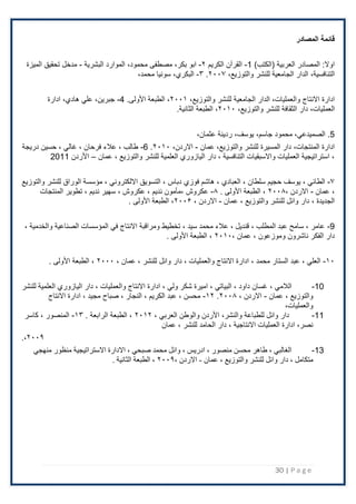 30 | P a g e
‫المصادر‬ ‫قائمة‬
)‫(الكتب‬ ‫العربية‬ ‫المصادر‬ :‫اوًل‬
1
-
‫الكريم‬ ‫القرآن‬
٢
-
‫ابو‬
،‫بكر‬
‫مصطفى‬
،‫محمود‬
‫البشرية‬ ‫الموارد‬
-
‫الميزة‬ ‫تحقيق‬ ‫مدخل‬
،‫التنافسية‬
‫والتوزيع‬ ‫للنشر‬ ‫الجامعية‬ ‫الدار‬
،
٢۰۰۷
.
۳
-
،‫البكري‬
‫سونيا‬
،‫محمد‬
‫اًلنتاج‬ ‫ادارة‬
،‫والعمليات‬
،‫والتوزيع‬ ‫للنشر‬ ‫الجامعية‬ ‫الدار‬
٢۰۰۱
‫الطبعة‬ ،
.‫اْلولى‬
4
-
،‫جبرين‬
‫علي‬
،‫هادي‬
‫ادارة‬
،‫العمليات‬
،‫والتوزيع‬ ‫للنشر‬ ‫الثقافة‬ ‫دار‬
٢۰۱۰
‫الطبعة‬ ،
.‫الثانية‬
5
.
،‫الصميدعي‬
‫محمود‬
،‫جاسم‬
‫يوس‬
،‫ف‬
،‫عثمان‬ ‫ردينة‬
‫عمان‬ ،‫والتوزيع‬ ‫للنشر‬ ‫المسيرة‬ ‫دار‬ ،‫المنتجات‬ ‫ادارة‬
-
،‫اًلردن‬
٢۰۱۰
.
6
-
‫دريجة‬ ‫حسين‬ ، ‫غالي‬ ، ‫فرحان‬ ‫عَلء‬ ، ‫طالب‬
‫عمان‬ ، ‫والتوزيع‬ ‫للنشر‬ ‫العلمية‬ ‫اليازوري‬ ‫دار‬ ، ‫التنافسية‬ ‫واًلسبقيات‬ ‫العمليات‬ ‫استراتيجية‬ ،
–
‫اْلردن‬
2011
۷
-
‫حجيم‬ ‫يوسف‬ ، ‫الطائي‬
‫والتوزيع‬ ‫للنشر‬ ‫الوراق‬ ‫مؤسسة‬ ، ‫اًللكتروني‬ ‫التسويق‬ ، ‫دباس‬ ‫فوزي‬ ‫هاشم‬ ، ‫العبادي‬ ، ‫سلطان‬
‫عمان‬ ،
-
، ‫اًلردن‬
٢۰۰۸
. ‫اْلولى‬ ‫الطبعة‬ ،
۸
-
‫المنتجات‬ ‫تطوير‬ ، ‫نديم‬ ‫سهير‬ ، ‫عكروش‬ ، ‫نديم‬ ‫مأمون‬، ‫عكروش‬
‫عمان‬ ، ‫والتوزيع‬ ‫للنشر‬ ‫وائل‬ ‫دار‬ ، ‫الجديدة‬
-
، ‫اًلردن‬
٢۰۰۶
. ‫اْلولى‬ ‫الطبعة‬ ،
9
-
، ‫والخدمية‬ ‫الصناعية‬ ‫المؤسسات‬ ‫في‬ ‫اًلنتاج‬ ‫ومراقبة‬ ‫تخطيط‬ ، ‫سيد‬ ‫محمد‬ ‫عَلء‬ ، ‫قنديل‬ ، ‫المطلب‬ ‫عبد‬ ‫سامح‬ ، ‫عامر‬
، ‫عمان‬ ، ‫وموزعون‬ ‫ناشرون‬ ‫الفكر‬ ‫دار‬
٢۰۱۰
. ‫اْلولى‬ ‫الطبعة‬ ،
۱۰
-
، ‫عمان‬ ، ‫للنشر‬ ‫وائل‬ ‫دار‬ ، ‫والعمليات‬ ‫اًلنتاج‬ ‫ادارة‬ ، ‫محمد‬ ‫الستار‬ ‫عبد‬ ، ‫العلي‬
٢۰۰۰
. ‫اْلولى‬ ‫الطبعة‬ ،
10
-
، ‫الَلمي‬
‫للنشر‬ ‫العلمية‬ ‫اليازوري‬ ‫دار‬ ، ‫والعمليات‬ ‫اًلنتاج‬ ‫ادارة‬ ، ‫ولي‬ ‫شكر‬ ‫اميرة‬ ، ‫البياتي‬ ، ‫داود‬ ‫غسان‬
‫عمان‬ ، ‫والتوزيع‬
-
، ‫اًلردن‬
٢۰۰۸
.
۱٢
-
‫اًلنتاج‬ ‫ادارة‬ ، ‫مجيد‬ ‫صباح‬ ، ‫النجار‬ ، ‫الكريم‬ ‫عبد‬ ، ‫محسن‬
،‫والعمليات‬
11
-
، ‫العربي‬ ‫والوطن‬ ‫اْلردن‬ ،‫والنشر‬ ‫للطباعة‬ ‫وائل‬ ‫دار‬
٢۰۱٢
. ‫الرابعة‬ ‫الطبعة‬ ،
۱۳
-
‫كاسر‬ ، ‫المنصور‬
‫عمان‬ ، ‫للنشر‬ ‫الحامد‬ ‫دار‬ ، ‫اًلنتاجية‬ ‫العمليات‬ ‫ادارة‬ ،‫نصر‬
. ٢۰۰۹
،
13
-
‫منهجي‬ ‫منظور‬ ‫االستراتيجية‬ ‫االدارة‬ ، ‫صبحي‬ ‫محمد‬ ‫وائل‬ ، ‫ادريس‬ ، ‫منصور‬ ‫محسن‬ ‫طاهر‬ ، ‫الغالبي‬
‫عمان‬ ، ‫والتوزيع‬ ‫للنشر‬ ‫وائل‬ ‫دار‬ ، ‫متكامل‬
-
، ‫االردن‬
۲۰۰۹
‫الثا‬ ‫الطبعة‬ ،
. ‫نية‬
 