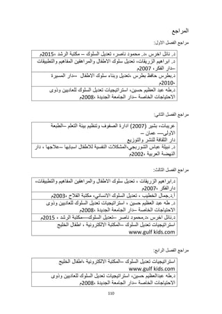 110
‫المرا‬
‫جع‬
:‫االول‬ ‫الفصل‬ ‫مراجع‬
.‫د‬
‫اخرس‬ ‫نائل‬
،‫ناصر‬ ‫محمود‬ .‫د‬،
‫السلوك‬ ‫تعديل‬
–
، ‫الرشد‬ ‫مكتبة‬
2015
‫م‬
‫والتطبيقات‬ ‫المفاهيم‬ ‫والمراهقين‬ ‫االطفال‬ ‫سلوك‬ ‫تعديل‬ ،‫الزريقات‬ ‫ابراهيم‬ .‫د‬
–
،‫الفكر‬ ‫دار‬
2007
‫م‬
‫بطرس‬.‫د‬
‫االطفال‬ ‫سلوك‬ ‫وبناء‬ ‫تعديل‬، ‫بطرس‬ ‫حافظ‬
--
‫المسيرة‬ ‫دار‬
،
2010
‫م‬
‫السلوك‬ ‫تعديل‬ ‫استراتيجيات‬ ،‫حسين‬ ‫العظيم‬ ‫عبد‬ ‫طه‬.‫د‬
‫وذوى‬ ‫للعاديين‬
‫الخاصة‬ ‫االحتياجات‬
–
، ‫الجديدة‬ ‫الجامعة‬ ‫دار‬
2008
‫م‬
:‫الثاني‬ ‫الفصل‬ ‫مراجع‬
‫عريبات‬
( ‫بشير‬ ،
2007
‫التعلم‬ ‫بيئة‬ ‫وتنظيم‬ ‫الصفوف‬ ‫ادارة‬ )
–
‫الطبعة‬
‫االولى‬
—
‫عمان‬
–
‫والتوزيع‬ ‫للنشر‬ ‫الثقافة‬ ‫دار‬
‫اسبابها‬ ‫لالطفال‬ ‫النفسية‬ ‫المشكالت‬،‫الشوربجي‬ ‫عباس‬ ‫نبيلة‬ .‫د‬
–
‫دار‬ ، ‫عالجها‬
‫العربية‬ ‫النهضة‬
،
2002
‫م‬
:‫الثالث‬ ‫الفصل‬ ‫مراجع‬
‫ابراهيم‬.‫د‬
،‫والتطبيقات‬ ‫المفاهيم‬ ‫والمراهقين‬ ‫االطفال‬ ‫سلوك‬ ‫تعديل‬ ، ‫الزريقات‬
، ‫دارالفكر‬
2007
‫م‬
، ‫الفالح‬ ‫مكتبة‬ ،‫االنساني‬ ‫السلوك‬ ‫تعديل‬ ، ‫الخطيب‬ ‫جمال‬.‫د‬.‫أ‬
2003
‫م‬
‫وذوى‬ ‫للعاديين‬ ‫السلوك‬ ‫تعديل‬ ‫استراتيجيات‬ ، ‫حسين‬ ‫العظيم‬ ‫عبد‬ ‫طه‬ .‫د‬
‫الخاصة‬ ‫االحتياجات‬
–
، ‫الجديدة‬ ‫الجامعة‬ ‫دار‬
2008
‫م‬
‫نا‬.‫د‬
‫ناصر‬ ‫محمود‬.‫د‬، ‫اخرس‬ ‫ئل‬
–
‫السلوك‬ ‫تعديل‬
—
، ‫الرشد‬ ‫مكتبة‬
2015
‫م‬
‫السلوك‬ ‫تعديل‬ ‫استراتيجيات‬
–
‫الخليج‬ ‫اطفال‬ ، ‫االلكترونية‬ ‫المكتبة‬
www.gulf kids.com
:‫الرابع‬ ‫الفصل‬ ‫مراجع‬
‫استراتيجيات‬
‫السلوك‬ ‫تعديل‬
–
‫الخليج‬ ‫اطفال‬، ‫االلكترونية‬ ‫المكتبة‬
www.gulf kids.com
‫طه‬.‫د‬
‫وذوى‬ ‫للعاديين‬ ‫السلوك‬ ‫تعديل‬ ‫استراتيجيات‬ ،‫حسين‬ ‫عبدالعظيم‬
‫الخاصة‬ ‫االحتياجات‬
–
، ‫الجديدة‬ ‫الجامعة‬ ‫دار‬
2008
‫م‬
 