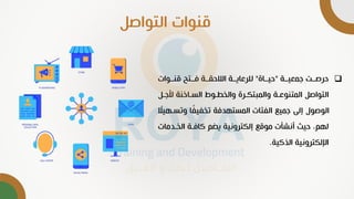 ‫التواصل‬ ‫قةوات‬
❑
‫جمعيممة‬ ‫حرصممت‬
"
‫حيمماة‬
"
‫قةمموات‬ ‫فممتح‬ ‫الالحقممة‬ ‫للرعايممة‬
‫ألجم‬ ‫السماخةة‬ ‫والخطمول‬ ‫مرة‬ ‫والمبت‬ ‫المتةوعمة‬ ‫التواصل‬
‫ل‬
‫وتسم‬ ‫ا‬ً
‫ف‬‫تخفي‬ ‫المستهدفة‬ ‫الفئات‬ ‫جميع‬ ‫إلى‬ ‫الوصول‬
ً
‫هيال‬
‫الخمدما‬ ‫كافمة‬ ‫يضم‬ ‫ترونية‬ ‫إل‬ ‫موقع‬ ‫أنشأت‬ ‫حيث‬ ،‫لهم‬
‫ت‬
‫الذكية‬ ‫ترونية‬ ‫اإلل‬
.
 