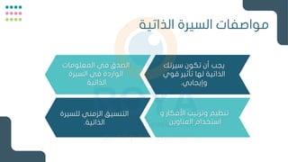 ‫الذاتية‬ ‫السيرة‬ ‫مواصفات‬
‫سيرتك‬ ‫تكون‬ ‫أن‬ ‫يجب‬
‫قوي‬ ‫تأثير‬ ‫لها‬ ‫الذاتية‬
‫وإيجابي‬
.
‫المعلومات‬ ‫في‬ ‫الصدق‬
‫السيرة‬ ‫في‬ ‫الواردة‬
‫الذاتية‬
.
‫األفكار‬ ‫وترتيب‬ ‫تنظيم‬
‫و‬
‫العناوين‬ ‫استخدام‬
.
‫للسير‬ ‫الزمني‬ ‫التنسيق‬
‫ة‬
‫الذاتية‬
.
 