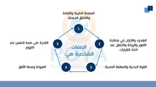 2
3
4
1
5
‫واألمانة‬ ‫الطيبة‬ ‫السمعة‬
‫الحسنة‬ ‫واألخالق‬
.
‫ة‬ ‫معال‬ ‫في‬ ‫ان‬ ‫واالت‬ ‫الهدوء‬
‫عند‬ ‫والتعقل‬ ‫والرزانة‬ ‫األمور‬
‫القرارا‬ ‫اتخاذ‬
.
‫الصحي‬ ‫والسالمة‬ ‫البدنية‬ ‫القوة‬
‫ة‬
.
‫األف‬ ‫وسعة‬ ‫المرونة‬
.
‫عن‬ ‫النفس‬ ‫ضبط‬ ‫علح‬ ‫القدرة‬
‫د‬
‫وم‬ ‫الل‬
. ‫الصفا‬
‫هي‬ ‫الشخصية‬
:
 