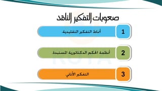 ‫لناقد‬‫ا‬ ‫لتفكري‬‫ا‬ ‫صعوبات‬
1
2
3
 