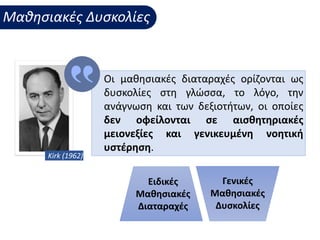 Μαθησιακές Δυσκολίες και ΔΕΠΥ: Υποστήριξη στο σχολικό πλαίσιο