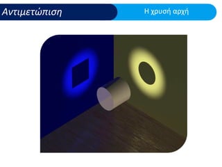 Μαθησιακές Δυσκολίες και ΔΕΠΥ: Υποστήριξη στο σχολικό πλαίσιο