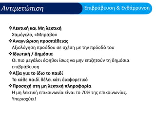 Μαθησιακές Δυσκολίες και ΔΕΠΥ: Υποστήριξη στο σχολικό πλαίσιο