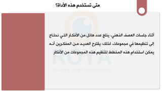 ‫األداة؟‬ ‫هذه‬ ‫تستخدم‬ ‫متى‬
‫ألمشتبيلن‬ ‫كب‬ ‫لمنلمأل‬ ‫ئ‬ ‫لينتجلالدلل‬،‫لمشاصفلمشتلني‬ ‫س‬ ‫ءلج‬ ‫اثن‬
‫جل‬ ‫تب‬
‫لشتشك؛ليقترحلمشاليبللمبنلمشافكبرينلانب‬، ‫يلمجاوا‬ ‫ل‬ ‫إشدلتنةيا‬
‫هل‬
‫أ‬ ‫ك‬ ‫لمنلمأل‬ ‫طلشتنةياللتهلمشاجاوا‬ ‫ياكنلمستخلممللتهلمشاخ‬
 