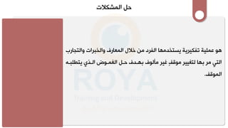 ‫لمشاركال‬ ‫ح‬
‫لتمشتج‬ ‫أرلتمشخبرم‬ ‫لمشفردلمنلخالللمشاا‬ ‫يملتفكيريمليستخلم‬ ‫لولاا‬
‫ل‬ ‫أ‬
‫بب‬ ‫لمشغابوللمشبتطليت‬ ‫بلرلحب‬ ‫ٍلغيرلمأشورلب‬‫ف‬‫لشتغييرلموق‬ ‫مشتيلمرلب‬
‫هل‬
‫مشاوقف‬
.
 
