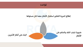 ‫كالا‬ ‫ضرتأةلتجنالمشنقللتمش‬
‫دل‬
‫أ‬ ‫ك‬ ‫مأل‬
‫قوماله‬
‫ل‬ ‫نلمستومل‬ ‫له‬ ‫ا‬ ‫ألم‬ ‫ك‬ ‫للمأل‬ ‫ريملمشتفكيرلمستقب‬ ‫القلمش‬ ‫إ‬
‫ألمآلخرين‬ ‫ك‬ ‫دلا‬ ‫ءلا‬ ‫مشبن‬
.
 