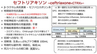 感染症診療のマテリアル