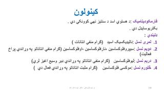 pharmacology for pashto language.pdf