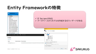 Entity Frameworkの特徴
✓ EF Designerがある
✓ データベースからモデルを作成するVSウィザードがある
 