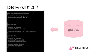 DB Firstとは？
public class BloggingContext : DbContext
{
public DbSet<Blog> Blogs { get; set; }
public DbSet<Post> Posts { get; set; }
…
}
public class Blog
{
public int Id { get; set; }
public string Name { get; set; }
public IList<Post> Posts { get; } = new List<Post>();
}
public class Post
{
public int Id { get; set; }
public string Title { get; set; }
public string Content { get; set; }
public int? BlogId { get; set; }
public Blog Blog { get; set; }
}
既存テーブル
 