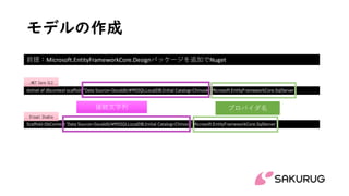 モデルの作成
前提：Microsoft.EntityFrameworkCore.Designパッケージを追加でNuget
dotnet ef dbcontext scaffold "Data Source=(localdb)¥MSSQLLocalDB;Initial Catalog=Chinook" Microsoft.EntityFrameworkCore.SqlServer
.NET Core CLI
Scaffold-DbContext 'Data Source=(localdb)¥MSSQLLocalDB;Initial Catalog=Chinook' Microsoft.EntityFrameworkCore.SqlServer
Visual Studio
接続文字列 プロバイダ名
 