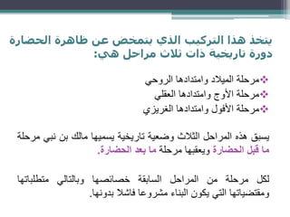 منظور مالك بن نبي لتناول المشكلة التربوية في.pptx