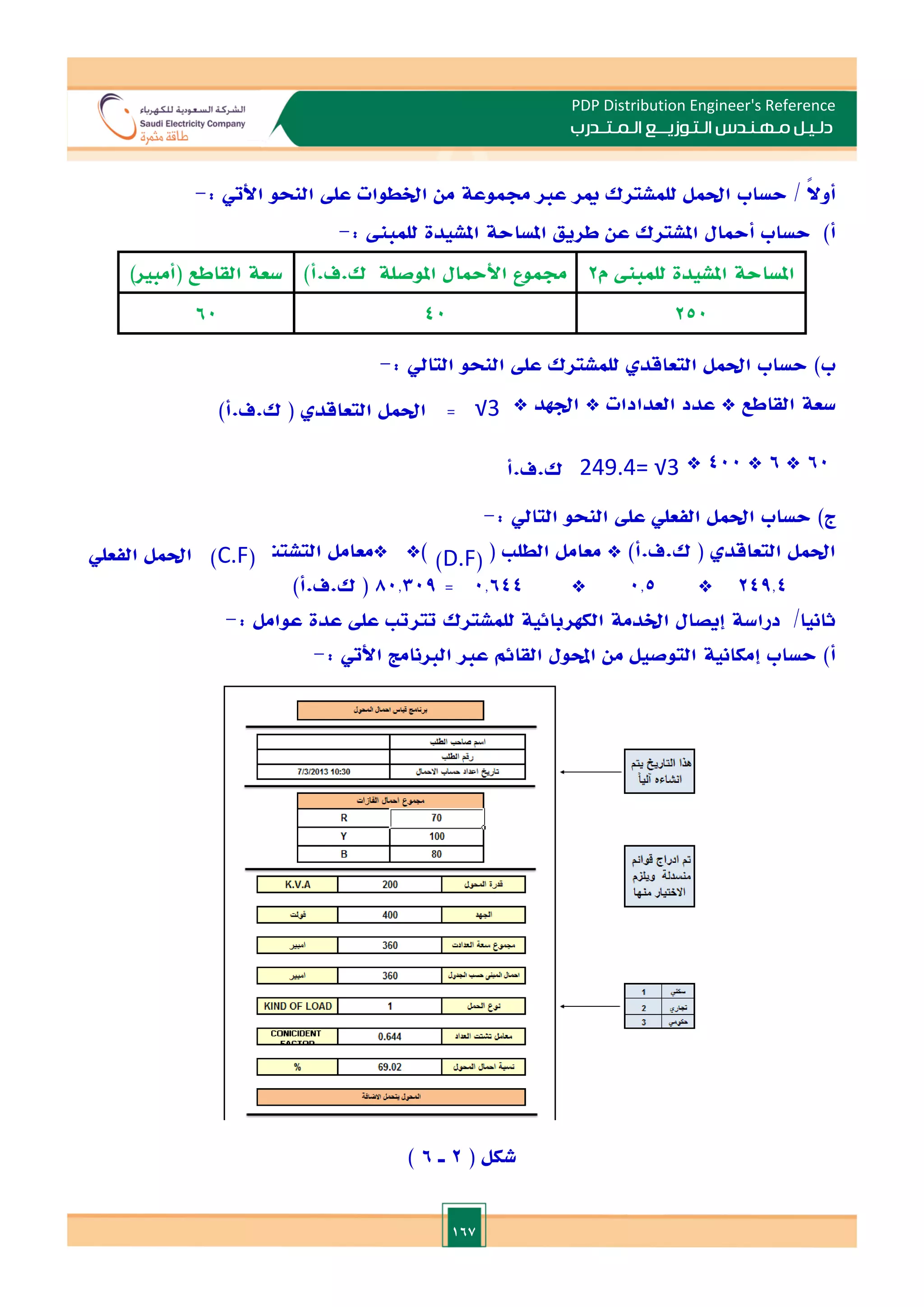 167
PDP Distribution Engineer's Reference
‫الـتـوزيـ‬ ‫مـهـنـدس‬ ‫دلـيـل‬
‫ــ‬
‫الـمـتـ‬ ‫ع‬
‫ـ‬
‫در‬
‫ب‬
‫أ‬
ً‫ال‬‫و‬
/
‫حساب‬
‫احلمل‬
‫ل‬
‫لمشترك‬
‫مير‬
‫عا‬
‫جمموعة‬
‫من‬
‫اخلطوات‬
‫عل‬
‫النحو‬
‫ا‬
‫أليت‬
:
-
‫أ‬
)
‫حساب‬
‫أمحال‬
‫املشترك‬
‫عن‬
‫طريق‬
‫املساحة‬
‫املشيدة‬
‫للمب‬
:
-
)‫(أمبا‬ ‫القاطع‬ ‫سعة‬ ‫جمموع‬
‫األمحال‬
)‫أ‬.‫ف‬.‫ك‬ ‫املوصلة‬ ‫م‬ ‫للمب‬ ‫املشيدة‬ ‫املساحة‬
2
60 40 250
‫ب‬
)
‫حساب‬
‫احلمل‬
‫التعاقد‬
‫للمشترك‬
‫عل‬
‫النحو‬
‫التايل‬
:
-
‫سعة‬
‫القاطع‬
*
‫عدد‬
‫العدادات‬
*
‫ادهد‬
*
60
*
6
*
400
*
‫ج‬
)
‫حساب‬
‫احلمل‬
‫الفعلي‬
‫عل‬
‫النحو‬
‫التايل‬
:
-
‫احلمل‬
‫التعاقد‬
(
‫ك‬
.
‫ف‬
.
‫أ‬
* )
‫معامل‬
‫الطل‬
(
)
*
*
‫معامل‬
‫التشتت‬
=
249.4
*
0.5
*
0.644
=
80.309
(
‫ك‬
.
‫ف‬
.
‫أ‬
)
‫ثانيا‬
/
‫دراسة‬
‫إيصال‬
‫اخلدمة‬
‫الكهربائية‬
‫للمشترك‬
‫تتر‬
‫ت‬
‫عل‬
‫عدة‬
‫عوامل‬
:
-
‫أ‬
)
‫حساب‬
‫إمكانية‬
‫التوصيل‬
‫من‬
‫احملول‬
‫القائم‬
‫عا‬
‫الانامت‬
‫األيت‬
:
-
( ‫شكل‬
2
‫ـ‬
6
)
=
‫احلمل‬
‫التعاقد‬
(
‫ك‬
.
‫ف‬
.
‫أ‬
) √3
‫ك‬
.
‫ف‬
.
‫أ‬ 249.4= √3
)D.F(
)C.F(
‫احلمل‬
‫الفعلي‬
 