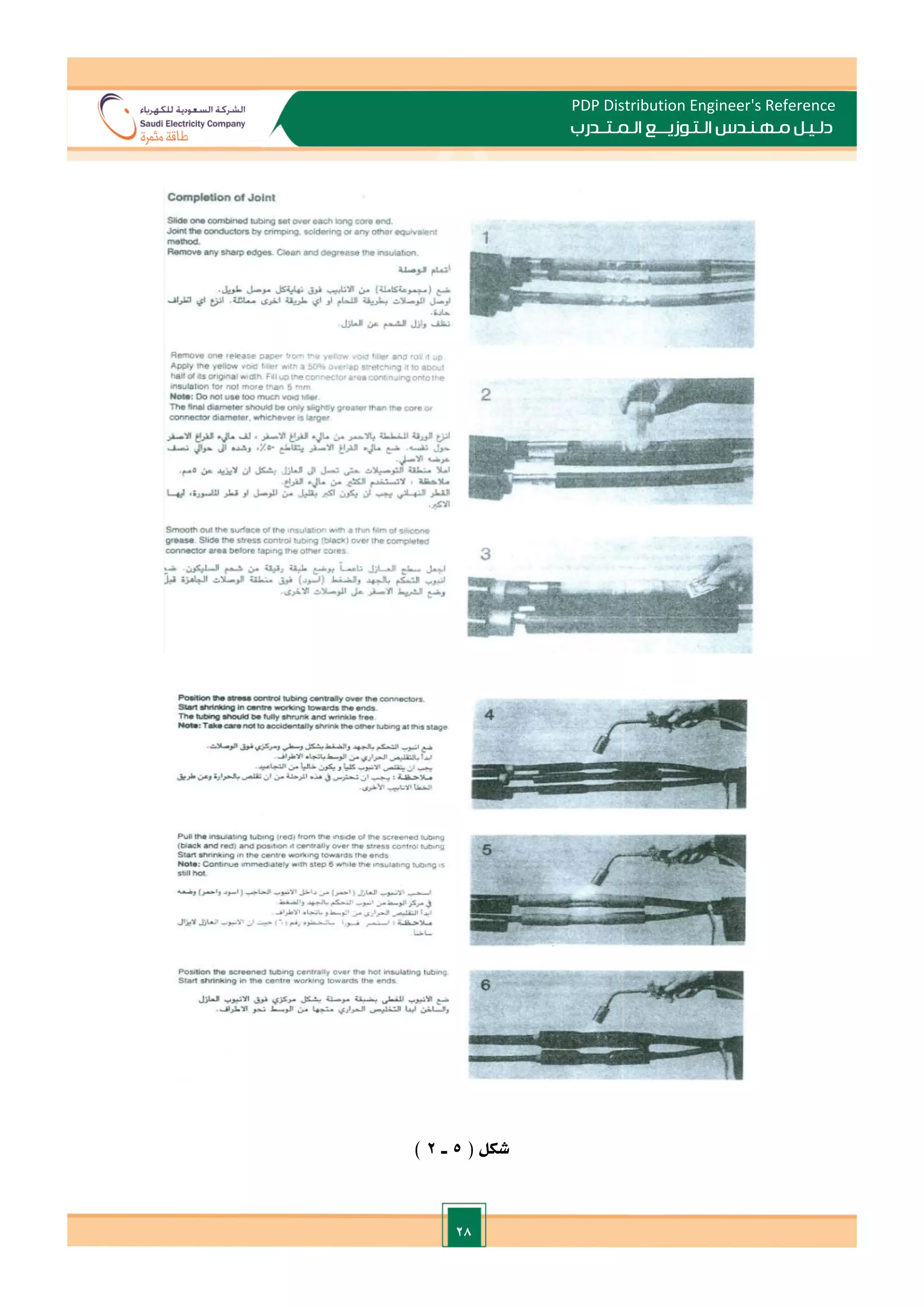 28
PDP Distribution Engineer's Reference
‫الـتـوزيـ‬ ‫مـهـنـدس‬ ‫دلـيـل‬
‫ــ‬
‫الـمـتـ‬ ‫ع‬
‫ـ‬
‫در‬
‫ب‬
‫شكل‬
(
5
‫ـ‬
2
)
 