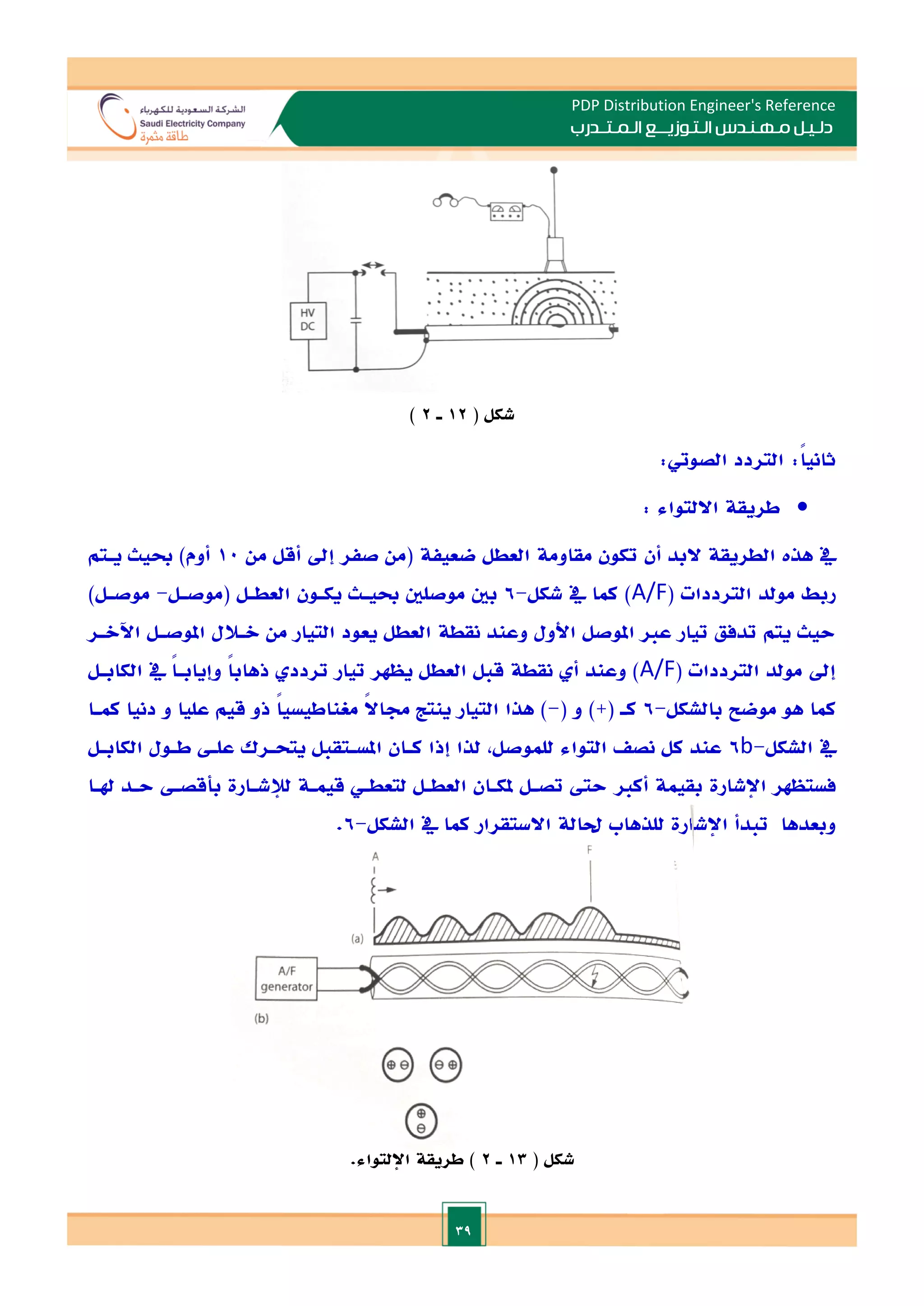 39
PDP Distribution Engineer's Reference
‫الـتـوزيـ‬ ‫مـهـنـدس‬ ‫دلـيـل‬
‫ــ‬
‫الـمـتـ‬ ‫ع‬
‫ـ‬
‫در‬
‫ب‬
‫شكل‬
(
12
‫ـ‬
2
)
ً‫ا‬‫ثاني‬
:
‫التردد‬
‫الصويت‬
:

‫طريقة‬
‫االلتواء‬
:
‫العطل‬ ‫مقاومة‬ ‫تكون‬ ‫أن‬ ‫البد‬ ‫الطريقة‬ ‫هذت‬ ‫يف‬
‫ضعيفة‬
‫صفر‬ ‫(من‬
‫إد‬
‫من‬ ‫أقل‬
10
‫يـتم‬ ‫حبيث‬ )‫أوم‬
( ‫الترددات‬ ‫مولد‬ ‫ربط‬
A/F
‫شكل‬ ‫يف‬ ‫كما‬ )
-
6
‫(موصـل‬ ‫العطـل‬ ‫يكـون‬ ‫حبيـث‬ ‫موصلني‬ ‫بني‬
-
)‫موصـل‬
‫اآلالـر‬ ‫املوصـل‬ ‫الـالل‬ ‫من‬ ‫التيار‬ ‫يعود‬ ‫العطل‬ ‫نقطة‬ ‫وعند‬ ‫األول‬ ‫املوصل‬ ‫عا‬ ‫تيار‬ ‫تدفق‬ ‫يتم‬ ‫حيث‬
‫إد‬
( ‫الترددات‬ ‫مولد‬
A/F
‫العطل‬ ‫قبل‬ ‫نقطة‬ ‫أ‬ ‫وعند‬ )
‫ي‬
‫ظ‬
‫الكابـل‬ ‫يف‬ ً‫ا‬‫وإيابـ‬ ً‫ا‬‫ذهاب‬ ‫تردد‬ ‫تيار‬ ‫هر‬
‫بالشكل‬ ‫موضل‬ ‫هو‬ ‫كما‬
-
6
( ‫و‬ )+( ‫كـ‬
-
‫التيار‬ ‫هذا‬ )
‫كمـا‬ ‫دنيا‬ ‫و‬ ‫عليا‬ ‫قيم‬ ‫ذو‬ ً
‫ا‬‫مغناطيسي‬ ً
‫ال‬‫جما‬ ‫ينتت‬
‫الشكل‬ ‫يف‬
-
b
6
‫الكابـل‬ ‫طـول‬ ‫علـ‬ ‫يتحـرك‬ ‫املسـتقبل‬ ‫كـان‬ ‫إذا‬ ‫لذا‬ ,‫للموصل‬ ‫التواء‬ ‫نص‬ ‫كل‬ ‫عند‬
‫بقيمة‬ ‫اإلشارة‬ ‫فستظهر‬
‫أكا‬
‫هلـا‬ ‫حـد‬ ‫بأقصـ‬ ‫لإلشـارة‬ ‫قيمـة‬ ‫لتعطـي‬ ‫العطـل‬ ‫ملكـان‬ ‫تصـل‬ ‫حىت‬
‫حلالة‬ ‫للذهاب‬ ‫اإلشارة‬ ‫تبدأ‬ ‫وبعدها‬
‫االستقرار‬
‫يف‬ ‫كما‬
‫الشكل‬
-
6
.
( ‫شكل‬
13
‫ـ‬
2
)
‫طريقة‬
‫اإللتواء‬
.
 