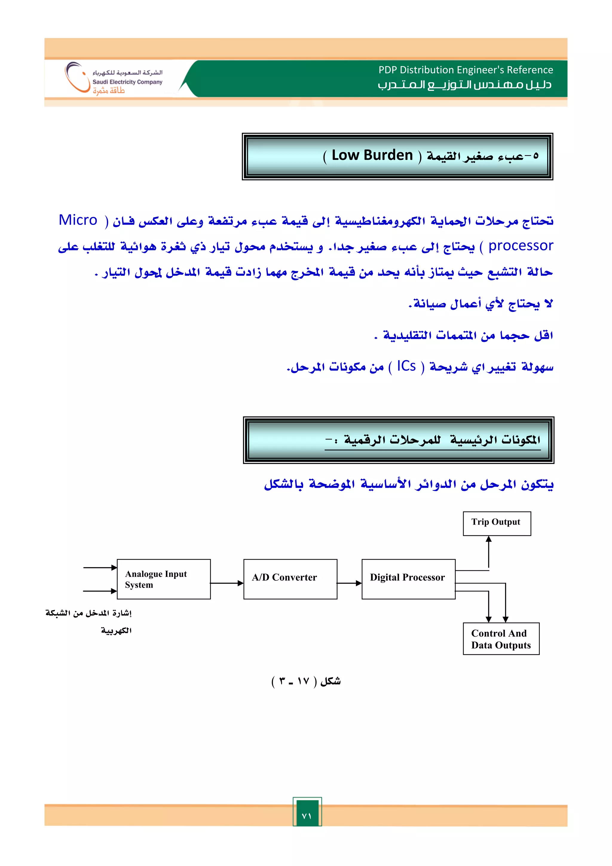 71
PDP Distribution Engineer's Reference
‫الـتـوزيـ‬ ‫مـهـنـدس‬ ‫دلـيـل‬
‫ــ‬
‫الـمـتـ‬ ‫ع‬
‫ـ‬
‫در‬
‫ب‬
‫حتتاج‬
‫احلماية‬ ‫مرحالت‬
‫ء‬ ‫ع‬ ‫قيمة‬ ‫إد‬ ‫الكهرومغناطيسية‬
‫وعل‬ ‫مرتفعة‬
( ‫فـان‬ ‫العك‬
Micro
processor
‫صغا‬ ‫ء‬ ‫ع‬ ‫إد‬ ‫اتاج‬ )
.‫جدا‬
‫عل‬ ‫للتغل‬ ‫هوائية‬ ‫ثغرة‬ ‫ذ‬ ‫تيار‬ ‫حمول‬ ‫يستخدم‬ ‫و‬
‫بأن‬ ‫ميتاز‬ ‫حيث‬ ‫التشبع‬ ‫حالة‬
‫ه‬
‫ق‬ ‫من‬ ‫اد‬
‫مهما‬ ‫املخرج‬ ‫يمة‬
‫ز‬
. ‫التيار‬ ‫حملول‬ ‫املدالل‬ ‫قيمة‬ ‫ادت‬
‫اتاج‬ ‫ال‬
‫أل‬
.‫صيانة‬ ‫أعمال‬
. ‫التقليدية‬ ‫املتممات‬ ‫من‬ ‫حجما‬ ‫اقل‬
‫ا‬ ‫تغيا‬ ‫سهولة‬
( ‫شراة‬
ICs
‫مكونات‬ ‫من‬ )
‫املرحل‬
.
‫يتكون‬
‫املرحل‬
‫بالشكل‬ ‫املوضحة‬ ‫األساسية‬ ‫الدوائر‬ ‫من‬
( ‫شكل‬
17
‫ـ‬
3
)
5
-
( ‫القيمة‬ ‫صغا‬ ‫ء‬ ‫ع‬
Low Burden
)
‫للم‬ ‫الرئيسية‬ ‫املكونات‬
‫رحالت‬
: ‫الرقمية‬
-
Analogue Input
System
A/D Converter Digital Processor
Trip Output
Control And
Data Outputs
‫الشبكة‬ ‫من‬ ‫املدالل‬ ‫إشارة‬
‫الكهربية‬
 