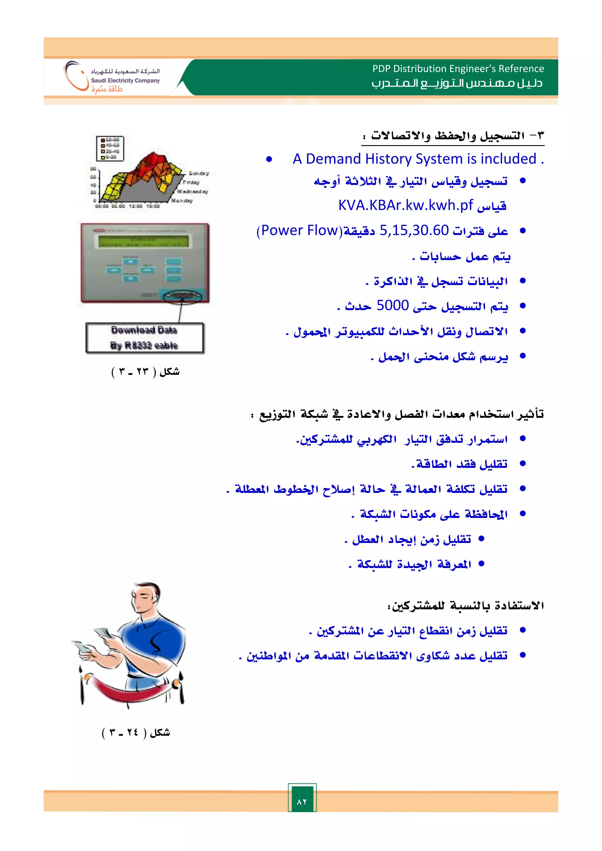 82
PDP Distribution Engineer's Reference
‫الـتـوزيـ‬ ‫مـهـنـدس‬ ‫دلـيـل‬
‫ــ‬
‫الـمـتـ‬ ‫ع‬
‫ـ‬
‫در‬
‫ب‬
3
-
: ‫واالتصاالت‬ ‫واحلفظ‬ ‫التسجيل‬
 A Demand History System is included .

‫أوجه‬ ‫الثالثة‬ ‫يف‬ ‫التيار‬ ‫وقياس‬ ‫تسجيل‬
‫قياس‬
KVA.KBAr.kw.kwh.pf

‫فترات‬ ‫عل‬
5,15,30.60
(‫دقيقة‬
Power Flow
)
. ‫حسابات‬ ‫عمل‬ ‫يتم‬

‫ا‬
‫يف‬ ‫تسجل‬ ‫لبيانات‬
‫ال‬
. ‫ذاكرة‬

‫حىت‬ ‫التسجيل‬ ‫يتم‬
5000
. ‫حدث‬

. ‫احملمول‬ ‫للكمبيوتر‬ ‫األحداث‬ ‫ونقل‬ ‫االتصال‬

. ‫احلمل‬ ‫منح‬ ‫شكل‬ ‫يرسم‬
‫استخدام‬ ‫تأثا‬
‫واالعادة‬ ‫الفصل‬ ‫معدات‬
: ‫التوزيع‬ ‫شبكة‬ ‫يف‬

.‫للمشتركني‬ ‫الكهريب‬ ‫التيار‬ ‫تدفق‬ ‫استمرار‬

.‫الطاقة‬ ‫فقد‬ ‫تقليل‬

‫حا‬ ‫يف‬ ‫العمالة‬ ‫تكلفة‬ ‫تقليل‬
. ‫املعطلة‬ ‫اخلطوط‬ ‫إصالح‬ ‫لة‬

‫عل‬ ‫احملافظة‬
. ‫الشبكة‬ ‫مكونات‬

‫تقليل‬
‫زمن‬
. ‫العطل‬ ‫إجياد‬

. ‫للشبكة‬ ‫اديدة‬ ‫املعرفة‬
‫للم‬ ‫بالنسبة‬ ‫االستفادة‬
:‫شتركني‬

. ‫املشتركني‬ ‫عن‬ ‫التيار‬ ‫انقطاع‬ ‫زمن‬ ‫تقليل‬

. ‫املواطنني‬ ‫من‬ ‫املقدمة‬ ‫االنقطاعات‬ ‫شكاو‬ ‫عدد‬ ‫تقليل‬
( ‫شكل‬
23
‫ـ‬
3
)
( ‫شكل‬
24
‫ـ‬
3
)
 