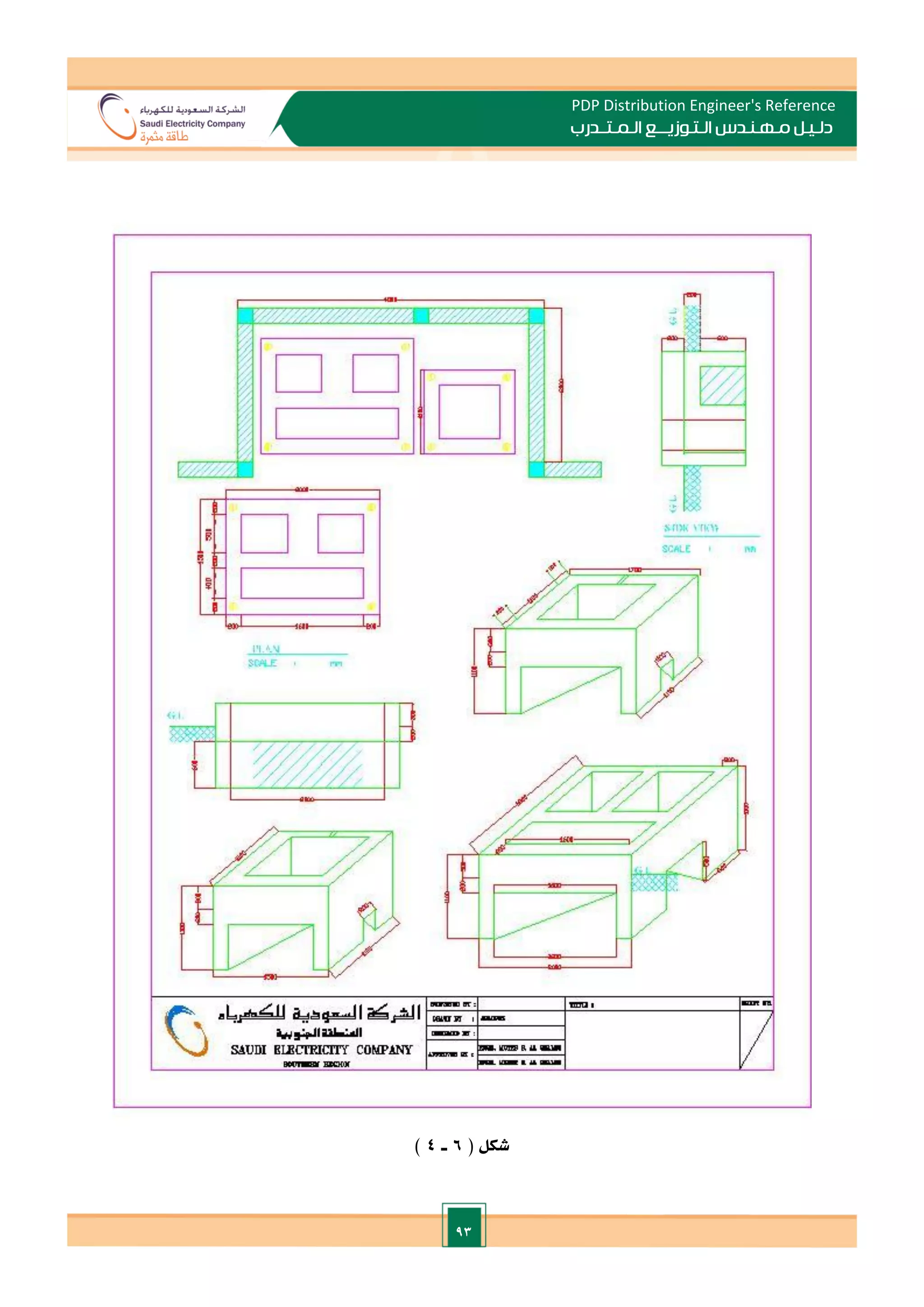 93
PDP Distribution Engineer's Reference
‫الـتـوزيـ‬ ‫مـهـنـدس‬ ‫دلـيـل‬
‫ــ‬
‫الـمـتـ‬ ‫ع‬
‫ـ‬
‫در‬
‫ب‬
( ‫شكل‬
6
‫ـ‬
4
)
 