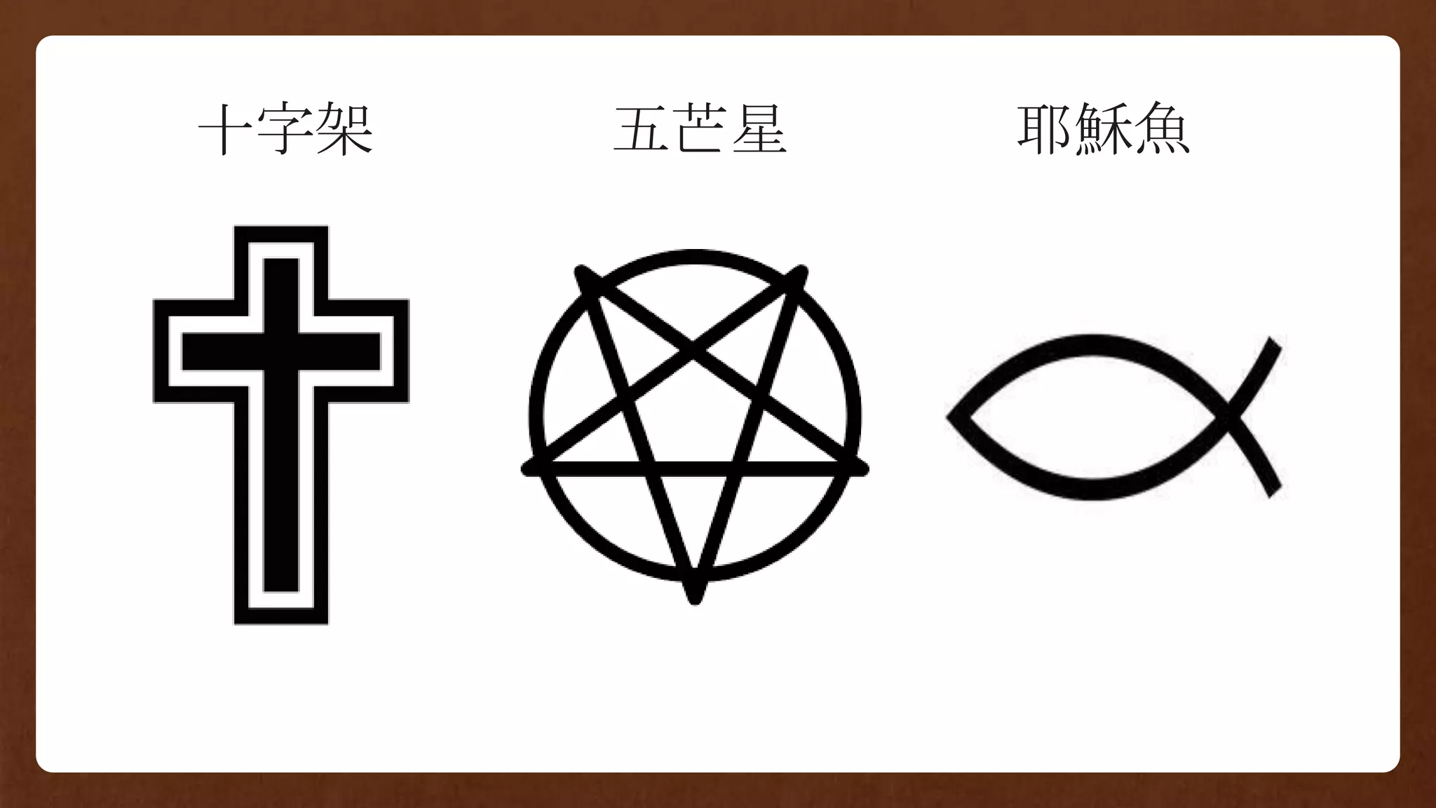 北大天主教堂的簡介及歷史 Pptx