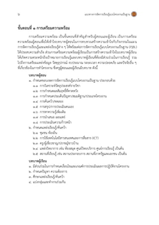 6 แนวทางการจัดการเรียนรู้แบบโครงงานเป็นฐาน
ขั้นตอนที่ 1 การเตรียมความพร้อม
การเตรียมความพร้อม เป็นขั้นตอนที่สาคัญสาหรับผู้สอนและผู้เรียน เป็นการเตรียม
ความพร้อมผู้สอนเพื่อให้เข้าใจบทบาทผู้สอนในการทบทวนสร้างความเข้าใจกับกิจกรรมในแผน
การจัดการเรียนรู้และแหล่งเรียนรู้ต่าง ๆ ให้พร้อมต่อการจัดการเรียนรู้แบบโครงงานเป็นฐาน (PjBL)
ให้ประสบความสาเร็จ ส่วนการเตรียมความพร้อมผู้เรียนเป็นการสร้างความเข้าใจในบทบาทผู้เรียน
ให้เกิดความตระหนักถึงเป้าหมายการเรียนรู้และบทบาทผู้เรียนที่ต้องมีส่วนร่วมในการเรียนรู้ รวม
ไปถึงการเตรียมแหล่งข้อมูล วัสดุอุปกรณ์ งบประมาณ ระยะเวลา ความปลอดภัย และปัจจัยอื่น ๆ
ที่เกี่ยวข้องในการทาโครงงาน ซึ่งครูผู้สอนและผู้เรียนมีบทบาท ดังนี้
บทบาทผู้สอน
1. กาหนดขอบเขตการจัดการเรียนรู้แบบโครงงานเป็นฐาน ประกอบด้วย
1.1 การวิเคราะห์วัตถุประสงค์รายวิชา
1.2 การกาหนดผลสัมฤทธิ์ที่คาดหวัง
1.3 การกาหนดประเด็นปัญหา/สมมติฐาน/ประเภทโครงงาน
1.4 การค้นคว้า/ทดลอง
1.5 การสรุป/การประเมินตนเอง
1.6 การหาความรู้เพิ่มเติม
1.7 การนาเสนอ เผยแพร่
1.8 การประเมินความก้าวหน้า
2. กาหนดแหล่งเรียนรู้/ค้นคว้า
2.1 ชุมชน ท้องถิ่น
2.2 การใช้เทคโนโลยีสารสนเทศและการสื่อสาร (ICT)
2.3 ครู/ผู้เชี่ยวชาญ/ปราชญ์ชาวบ้าน
2.4 แหล่งวิทยาการ เช่น ห้องสมุด ศูนย์วิทยบริการ ศูนย์การเรียนรู้ เป็นต้น
2.5 สถานที่เรียนรู้ เช่น สถานประกอบการ สถานที่ภาครัฐและเอกชน เป็นต้น
บทบาทผู้เรียน
1. มีส่วนร่วมในการกาหนดเงื่อนไขและเกณฑ์การประเมินผลการปฏิบัติงานโครงงาน
2. กาหนดปัญหา ความต้องการ
3. ศึกษาแหล่งเรียนรู้/ค้นคว้า
4. แบ่งกลุ่มและทางานร่วมกัน
 