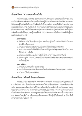 แนวทางการจัดการเรียนรู้แบบโครงงานเป็นฐาน 7
ขั้นตอนที่ 2 การกาหนดและเลือกหัวข้อ
การกาหนดและเลือกหัวข้อ เป็นการศึกษาความเป็นไปได้ของแต่ละหัวข้อที่จะทาโครงงาน
รวมถึงการศึกษาความคุ้มค่าของโครงงานที่จะทาของผู้เรียน การกาหนดและเลือกหัวข้อเป็นกิจกรรม
ที่ผู้สอนและผู้เรียนร่วมกันกาหนดหัวข้อที่จะทาเป็นโครงงาน ศึกษาความเป็นไปได้ ความคุ้มค่าของ
แต่ละหัวข้อเพื่อเลือกโครงงานที่จะจัดทา การกาหนดและเลือกหัวข้อได้เหมาะสมจะทาให้ผู้สอนและ
ผู้เรียนเกิดการเรียนรู้ โดยเชื่อมโยงองค์ความรู้เดิมและสร้างองค์ความรู้ใหม่ไปพร้อมกัน ดังนั้นผู้เรียน
จะต้องนาเสนอหัวข้อโครงงานต่อผู้สอน เพื่อให้ความเห็นชอบก่อนการดาเนินการขั้นต่อไป ซึ่งผู้สอน
และผู้เรียนมีบทบาท ดังนี้
บทบาทผู้สอน
1. จัดกิจกรรมหรือวิธีการเพื่อกระตุ้นความสนใจของผู้เรียนในการคิดหัวข้อเรื่องโครงงาน
ด้วยวิธีการที่หลากหลาย
2. อานวยความสะดวก หรือให้คาแนะนาในการกาหนดหัวข้อและเลือกหัวข้อ
3. กากับ ติดตามอย่างใกล้ชิด ให้กาลังใจ ช่วยแก้ปัญหาและให้ผู้เรียนคิดวิธีการใหม่ หาก
ไม่ประสบความสาเร็จ
4. เสนอแนะแหล่งข้อมูล แหล่งความรู้ ผู้รู้ เอกสารต่าง ๆ ให้ผู้เรียนศึกษาค้นคว้า
5. สร้างแรงจูงใจ และแรงบันดาลใจในการเลือกหัวข้อโครงงานตามศักยภาพ และความ
สนใจของผู้เรียน
บทบาทผู้เรียน
1. กาหนดบทบาทหน้าที่ของสมาชิกในกลุ่ม
2. ร่วมกันกาหนดและเลือกหัวข้อโครงงานโดยยึดหลักประชาธิปไตยและกระบวนการกลุ่ม
3. นาเสนอหัวข้อโครงงานต่อผู้สอน
ขั้นตอนที่ 3 การเขียนเค้าโครงของโครงงาน
การเขียนเค้าโครงของโครงงาน เป็นการสร้างผังมโนทัศน์ (Conceptual Map) หรือแผนที่
ความคิด (Mind Map) ที่แสดงถึงภาพรวมทั้งหมดของโครงงานตั้งแต่ต้นจนจบ ประกอบด้วย แนวคิด
หลักการ แผนงาน และขั้นตอนในการทาโครงงานตั้งแต่เริ่มต้นจนเสร็จสิ้น มีการกาหนดบทบาทและ
ระยะเวลาในการดาเนินงาน ทาให้การดาเนินการเป็นไปอย่างรัดกุม รอบคอบ ไม่สับสน ทาให้ผู้ที่
เกี่ยวข้องมองเห็นภาระงาน สามารถปฏิบัติโครงงานได้อย่างมีประสิทธิภาพมากขึ้น ก่อนนาเสนอ
ต่อครูผู้สอนหรือครูที่ปรึกษาเพื่อขอความเห็นชอบก่อนนาไปปฏิบัติในขั้นตอนที่ 4 ต่อไป ซึ่งมี
แนวทางในการจัดดาเนินการ ดังนี้
 