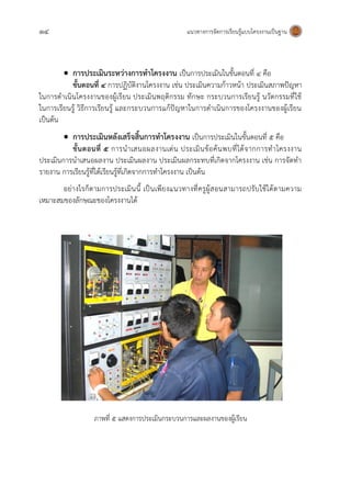 14 แนวทางการจัดการเรียนรู้แบบโครงงานเป็นฐาน
 การประเมินระหว่างการทาโครงงาน เป็นการประเมินในขั้นตอนที่ 4 คือ
ขั้นตอนที่ 4 การปฏิบัติงานโครงงาน เช่น ประเมินความก้าวหน้า ประเมินสภาพปัญหา
ในการดาเนินโครงงานของผู้เรียน ประเมินพฤติกรรม ทักษะ กระบวนการเรียนรู้ นวัตกรรมที่ใช้
ในการเรียนรู้ วิธีการเรียนรู้ และกระบวนการแก้ปัญหาในการดาเนินการของโครงงานของผู้เรียน
เป็นต้น
 การประเมินหลังเสร็จสิ้นการทาโครงงาน เป็นการประเมินในขั้นตอนที่ 5 คือ
ขั้นตอนที่ 5 การนาเสนอผลงานเด่น ประเมินข้อค้นพบที่ได้จากการทาโครงงาน
ประเมินการนาเสนอผลงาน ประเมินผลงาน ประเมินผลกระทบที่เกิดจากโครงงาน เช่น การจัดทา
รายงาน การเรียนรู้ที่ได้เรียนรู้ที่เกิดจากการทาโครงงาน เป็นต้น
อย่างไรก็ตามการประเมินนี้ เป็นเพียงแนวทางที่ครูผู้สอนสามารถปรับใช้ได้ตามความ
เหมาะสมของลักษณะของโครงงานได้
ภาพที่ ๕ แสดงการประเมินกระบวนการและผลงานของผู้เรียน
 