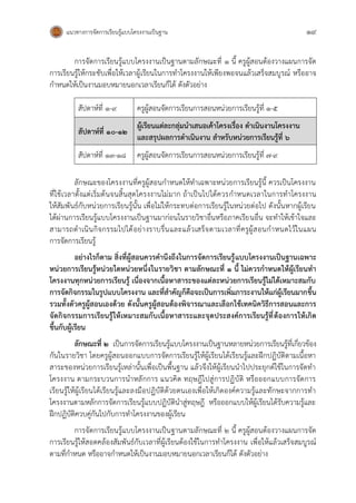 แนวทางการจัดการเรียนรู้แบบโครงงานเป็นฐาน 19
การจัดการเรียนรู้แบบโครงงานเป็นฐานตามลักษณะที่ ๑ นี้ ครูผู้สอนต้องวางแผนการจัด
การเรียนรู้ให้กระชับเพื่อให้เวลาผู้เรียนในการทาโครงงานให้เพียงพอจนแล้วเสร็จสมบูรณ์ หรืออาจ
กาหนดให้เป็นงานมอบหมายนอกเวลาเรียนก็ได้ ดังตัวอย่าง
สัปดาห์ที่ ๑-๙ ครูผู้สอนจัดการเรียนการสอนหน่วยการเรียนรู้ที่ ๑-๕
สัปดาห์ที่ ๑๐-๑๒
ผู้เรียนแต่ละกลุ่มนาเสนอเค้าโครงเรื่อง ดาเนินงานโครงงาน
และสรุปผลการดาเนินงาน สาหรับหน่วยการเรียนรู้ที่ ๖
สัปดาห์ที่ ๑๓-๑๘ ครูผู้สอนจัดการเรียนการสอนหน่วยการเรียนรู้ที่ ๗-๙
ลักษณะของโครงงานที่ครูผู้สอนกาหนดให้ทาเฉพาะหน่วยการเรียนรู้นี้ ควรเป็นโครงงาน
ที่ใช้เวลาตั้งแต่เริ่มต้นจนสิ้นสุดโครงงานไม่มาก ถ้าเป็นไปได้ควรกาหนดเวลาในการทาโครงงาน
ให้สัมพันธ์กับหน่วยการเรียนรู้นั้น เพื่อไม่ให้กระทบต่อการเรียนรู้ในหน่วยต่อไป ดังนั้นหากผู้เรียน
ได้ผ่านการเรียนรู้แบบโครงงานเป็นฐานมาก่อนในรายวิชาอื่นหรือภาคเรียนอื่น จะทาให้เข้าใจและ
สามารถดาเนินกิจกรรมไปได้อย่างราบรื่นและแล้วเสร็จตามเวลาที่ครูผู้สอนกาหนดไว้ในแผน
การจัดการเรียนรู้
อย่างไรก็ตาม สิ่งที่ผู้สอนควรคานึงถึงในการจัดการเรียนรู้แบบโครงงานเป็นฐานเฉพาะ
หน่วยการเรียนรู้หน่วยใดหน่วยหนึ่งในรายวิชา ตามลักษณะที่ ๑ นี้ ไม่ควรกาหนดให้ผู้เรียนทา
โครงงานทุกหน่วยการเรียนรู้ เนื่องจากเนื้อหาสาระของแต่ละหน่วยการเรียนรู้ไม่ได้เหมาะสมกับ
การจัดกิจกรรมในรูปแบบโครงงาน และที่สาคัญก็คือจะเป็นการเพิ่มภาระงานให้แก่ผู้เรียนมากขึ้น
รวมทั้งตัวครูผู้สอนเองด้วย ดังนั้นครูผู้สอนต้องพิจารณาและเลือกใช้เทคนิควิธีการสอนและการ
จัดกิจกรรมการเรียนรู้ให้เหมาะสมกับเนื้อหาสาระและจุดประสงค์การเรียนรู้ที่ต้องการให้เกิด
ขึ้นกับผู้เรียน
ลักษณะที่ ๒ เป็นการจัดการเรียนรู้แบบโครงงานเป็นฐานหลายหน่วยการเรียนรู้ที่เกี่ยวข้อง
กันในรายวิชา โดยครูผู้สอนออกแบบการจัดการเรียนรู้ให้ผู้เรียนได้เรียนรู้และฝึกปฏิบัติตามเนื้อหา
สาระของหน่วยการเรียนรู้เหล่านั้นเพื่อเป็นพื้นฐาน แล้วจึงให้ผู้เรียนนาไปประยุกต์ใช้ในการจัดทา
โครงงาน ตามกระบวนการนาหลักการ แนวคิด ทฤษฎีไปสู่การปฏิบัติ หรือออกแบบการจัดการ
เรียนรู้ให้ผู้เรียนได้เรียนรู้และลงมือปฏิบัติด้วยตนเองเพื่อให้เกิดองค์ความรู้และทักษะจากการทา
โครงงานตามหลักการจัดการเรียนรู้แบบปฏิบัตินาสู่ทฤษฎี หรือออกแบบให้ผู้เรียนได้รับความรู้และ
ฝึกปฏิบัติควบคู่กันไปกับการทาโครงงานของผู้เรียน
การจัดการเรียนรู้แบบโครงงานเป็นฐานตามลักษณะที่ ๒ นี้ ครูผู้สอนต้องวางแผนการจัด
การเรียนรู้ให้สอดคล้องสัมพันธ์กับเวลาที่ผู้เรียนต้องใช้ในการทาโครงงาน เพื่อให้แล้วเสร็จสมบูรณ์
ตามที่กาหนด หรืออาจกาหนดให้เป็นงานมอบหมายนอกเวลาเรียนก็ได้ ดังตัวอย่าง
 
