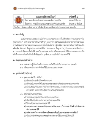 แนวทางการจัดการเรียนรู้แบบโครงงานเป็นฐาน 47
แผนการจัดการเรียนรู้ หน่วยที่ ๔
วิชา คอมพิวเตอร์และสารสนเทศเพื่องานอาชีพ สอนครั้งที่ ๔-๖
ชื่อหน่วย การใช้โปรแกรมประมวลผลคาในงานอาชีพ จานวน 9 ชั่วโมง
ชื่อเรื่อง โครงงานจัดทาเอกสารสิ่งพิมพ์ในงานอาชีพด้วยโปรแกรมประมวลผลคา
1. สาระสาคัญ
โปรแกรมประมวลผลคา เป็นโปรแกรมคอมพิวเตอร์ที่ใช้สาหรับการพิมพ์เอกสารใน
รูปแบบต่าง ๆ อาทิ เอกสารทางด้านการศึกษา เอกสารทางธุรกิจและบัญชี เอกสารทางกฎหมายและ
การเมือง เอกสารทางราชการและเอกสารสื่อสิ่งพิมพ์ต่าง ๆ โดยที่มีความสามารถในการสร้าง แก้ไข
เพิ่มเติม คัดลอก จัดรูปแบบเอกสารให้มีความสวยงาม ทั้งรูปภาพ รูปวาด ภาพกราฟิกต่าง ๆ
ตรวจสอบคาผิดแบบอัตโนมัติ ลดปริมาณกระดาษประหยัดเวลาและค่าใช้จ่าย ตลอดจนการเก็บ
บันทึกเอกสารนั้นลงในสื่อบันทึกข้อมูลต่าง ๆ เพื่อสามารถเรียกใช้งานภายหลังได้
2. สมรรถนะประจาหน่วย
๒.๑ แสดงความรู้เกี่ยวกับหลักการและเทคนิควิธีการใช้โปรแกรมประมวลผลคา
๒.๒ ผลิตเอกสารในงานอาชีพโดยใช้โปรแกรมประมวลผลคา
3. จุดประสงค์การเรียนรู้
3.1 จุดประสงค์ทั่วไป เพื่อให้
1) มีความรู้ความเข้าใจในหลักการและ
๒) มีทักษะในการงานใช้โปรแกรมประมวลผลคาเพื่อผลิตเอกสารในงานอาชีพ
๓) มีกิจนิสัยในการปฏิบัติงานด้วยความรับผิดชอบ ละเอียดรอบคอบ มีความคิดริเริ่ม
สร้างสรรค์ โดยยึดหลักปรัชญาของเศรษฐกิจพอเพียง
3.2 จุดประสงค์เชิงพฤติกรรม
1) บอกประโยชน์ของโปรแกรมประมวลผลคาได้
2) เลือกใช้เครื่องมือของโปรแกรมประมวลผลคาได้
3) ใช้งานโปรแกรมประมวลผลคาได้
4) ออกแบบและวางแผนโครงงานผลิตเอกสารในงานอาชีพด้วยโปรแกรม
ประมวลผลคาได้
5) ผลิตเอกสารในงานอาชีพตามโครงงานด้วยโปรแกรมประมวลผลคาได้
6) น้อมนาหลักปรัชญาของเศรษฐกิจพอเพียงมาใช้ในการปฏิบัติงานได้
 