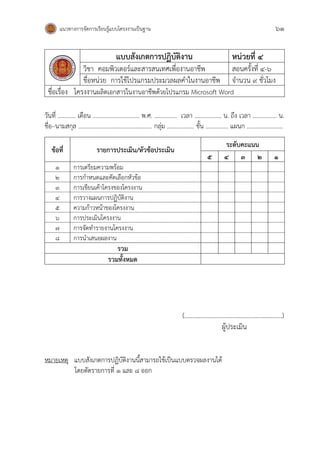 แนวทางการจัดการเรียนรู้แบบโครงงานเป็นฐาน 61
แบบสังเกตการปฏิบัติงาน หน่วยที่ ๔
วิชา คอมพิวเตอร์และสารสนเทศเพื่องานอาชีพ สอนครั้งที่ ๔-๖
ชื่อหน่วย การใช้โปรแกรมประมวลผลคาในงานอาชีพ จานวน 9 ชั่วโมง
ชื่อเรื่อง โครงงานผลิตเอกสารในงานอาชีพด้วยโปรแกรม Microsoft Word
วันที่ ............ เดือน ............................... พ.ศ. ............... เวลา .................. น. ถึง เวลา ................ น.
ชื่อ–นามสกุล ................................................. กลุ่ม .................. ชั้น ............... แผนก ........................
ข้อที่ รายการประเมิน/หัวข้อประเมิน
ระดับคะแนน
5 4 3 2 1
1 การเตรียมความพร้อม
2 การกาหนดและคัดเลือกหัวข้อ
3 การเขียนเค้าโครงของโครงงาน
4 การวางแผนการปฏิบัติงาน
5 ความก้าวหน้าของโครงงาน
6 การประเมินโครงงาน
7 การจัดทารายงานโครงงาน
8 การนาเสนอผลงาน
รวม
รวมทั้งหมด
(.............................................................)
ผู้ประเมิน
หมายเหตุ แบบสังเกตการปฏิบัติงานนี้สามารถใช้เป็นแบบตรวจผลงานได้
โดยตัดรายการที่ 1 และ 8 ออก
 