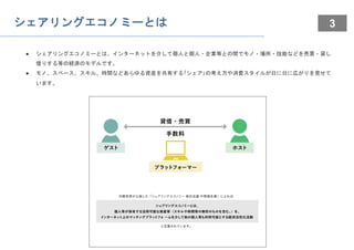 3
シェアリングエコノミーとは
● シェアリングエコノミーとは、インターネットを介して個人と個人・企業等との間でモノ・場所・技能などを売買・貸し
借りする等の経済のモデルです。
● モノ、スペース、スキル、時間などあらゆる資産を共有する｢シェア｣の考え方や消費スタイルが日に日に広がりを見せて
います。
 