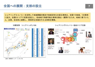 7
シェアリングエコノミーを活用して地域課題の解決や地域活性化を図る事例は、全国115地域、135事例
に拡大。全国5エリアで支部を設立し、各地域で持続可能な事例を創出・展開するため、地域に根づいた
人、企業、自治体と連携し、具体的な支援を行える体制を構築。
（出典）内閣官房 シェア・ニッポン100
全国への展開：支部の設立
シェアリングエコノミー協会エリア支部
内閣官房 シェアニッポン100
 