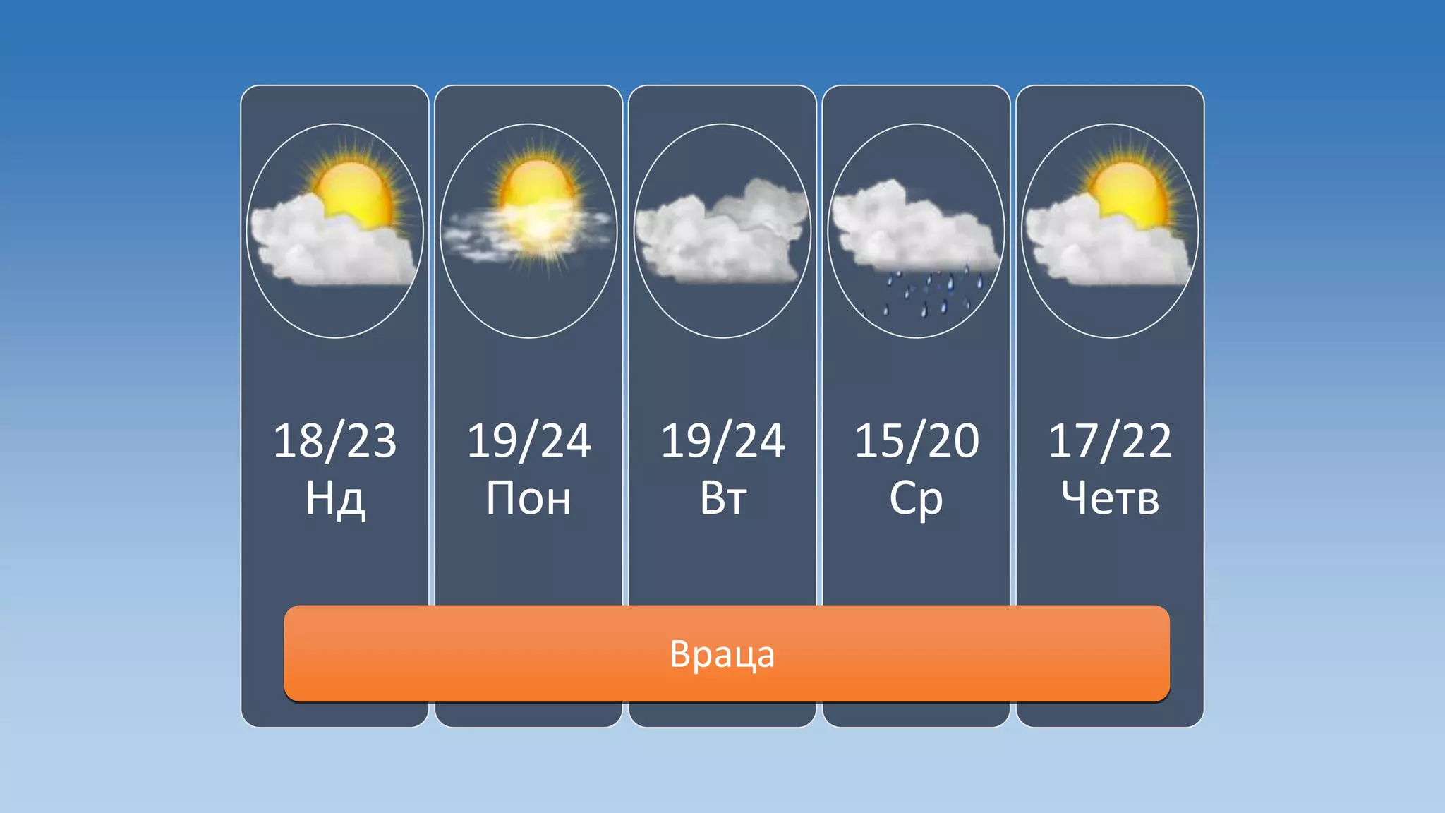 Времето.pptx