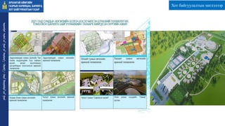 ᠠᠷᠤᠬᠠᠩᠭᠠᠢ
ᠠᠶᠢᠮᠠᠭ ᠤᠨ
ᠭᠠᠵᠠᠷ ᠤᠨ
ᠬᠠᠷᠢᠯᠴᠠᠭ
ᠠ᠂
ᠪᠠᠷᠢᠯᠭ
ᠠ᠂
ᠬᠣᠲᠠ
ᠪᠠᠶᠢᠭᠤᠯᠤᠯᠲᠠ ᠶᠢᠨ
ᠭᠠᠵᠠᠷ
Хот байгуулалтын чиглэлээр
 