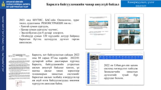 2021 онд ШУТИС, БАС-ийн Оношлогоо, зураг
төсөл, судалгааны РЕКОНСТРАКШН төв нь :
- Хангай сумын сургууль,
- Цахир сумын сургууль/ хуучин/,
- Эрдэнэбулган сум 8 дугаар цэцэрлэг,
- Өгийнуур сумын 120 хүүхдийн дотуур байранд
барилгын бүтээц эдлэлүүдэд дүгнэлт гарган
ажилласан.
Барилга байгууламжийн чанар аюулгүй байдал
Барилга, хот байгуулалтын сайдын 2022
оны 04 сарын 07-ны өдрийн 2022/01
дугаартай албан даалгаврын хүрээнд
Барилга, байгууламжийн угсралтын
ажлын аюулгүй байдлыг хангах, үе
шатны ажлыг хянах зорилгоор
телекамерын хяналтын системийг
барилгын ажлын талбайд нэвтрүүлэхээр
аж ахуй нэгж байгууллагуудад зөвлөмж
хүргүүлэн ажиллаж байна.
2022 он Urban.gov.mn цахим
системд хөгжүүлэлт хийгдэж
Захиалагчийн хяналтын
дүгнэлтийг тухай бүр
оруулдаг болсон.
ᠠᠷᠤᠬᠠᠩᠭᠠᠢ
ᠠᠶᠢᠮᠠᠭ ᠤᠨ
ᠭᠠᠵᠠᠷ ᠤᠨ
ᠬᠠᠷᠢᠯᠴᠠᠭ
ᠠ᠂
ᠪᠠᠷᠢᠯᠭ
ᠠ᠂
ᠬᠣᠲᠠ
ᠪᠠᠶᠢᠭᠤᠯᠤᠯᠲᠠ ᠶᠢᠨ
ᠭᠠᠵᠠᠷ Камержуулалт, үзлэг
шалгалт
 