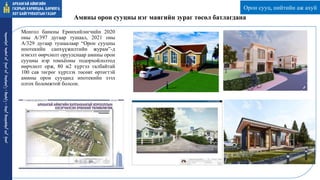 Монгол банкны Ерөнхийлөгчийн 2020
оны А/397 дугаар тушаал, 2021 оны
А/329 дугаар тушаалаар “Орон сууцны
ипотекийн санхүүжилтийн журам”-д
нэмэлт өөрчлөлт оруулснаар амины орон
сууцны нэр томъёоны тодорхойлолтод
өөрчлөлт орж, 80 м2 хүртэл талбайтай
100 сая төгрөг хүртлэх төсөвт өртөгтэй
амины орон сууцанд ипотекийн зээл
олгох боломжтой болсон.
Амины орон сууцны нэг маягийн зураг төсөл батлагдана
ᠠᠷᠤᠬᠠᠩᠭᠠᠢ
ᠠᠶᠢᠮᠠᠭ ᠤᠨ
ᠭᠠᠵᠠᠷ ᠤᠨ
ᠬᠠᠷᠢᠯᠴᠠᠭ
ᠠ᠂
ᠪᠠᠷᠢᠯᠭ
ᠠ᠂
ᠬᠣᠲᠠ
ᠪᠠᠶᠢᠭᠤᠯᠤᠯᠲᠠ ᠶᠢᠨ
ᠭᠠᠵᠠᠷ
Орон сууц, нийтийн аж ахуй
 